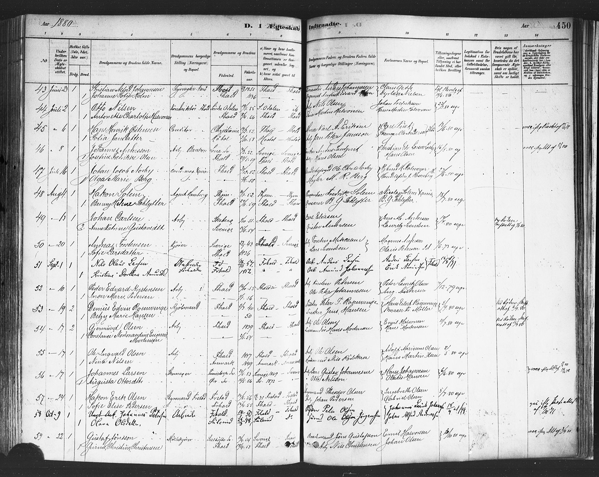 Halden prestekontor Kirkebøker, AV/SAO-A-10909/F/Fa/L0011: Parish register (official) no. I 11, 1878-1889, p. 450