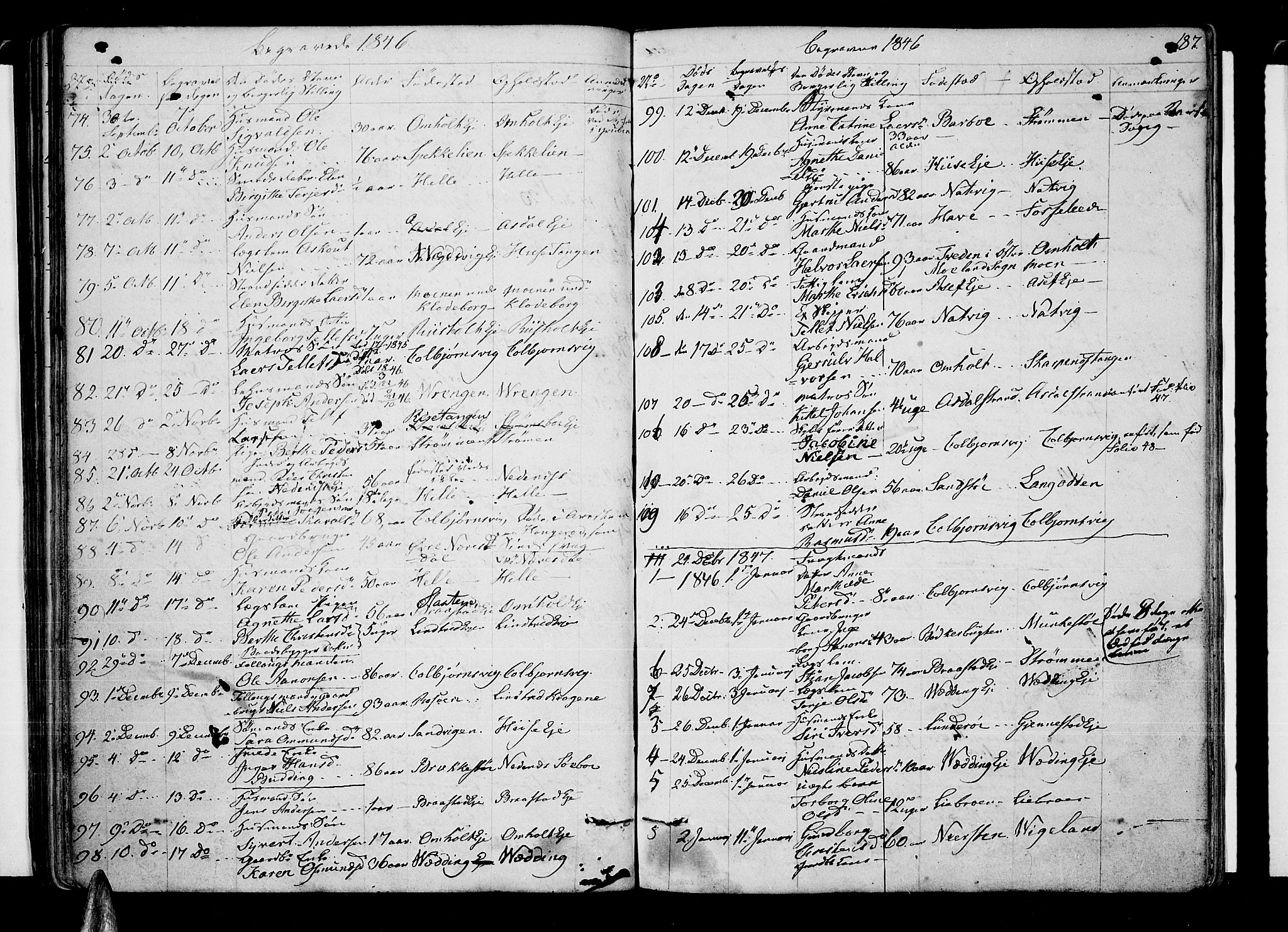 Øyestad sokneprestkontor, SAK/1111-0049/F/Fb/L0006: Parish register (copy) no. B 6, 1843-1854, p. 187