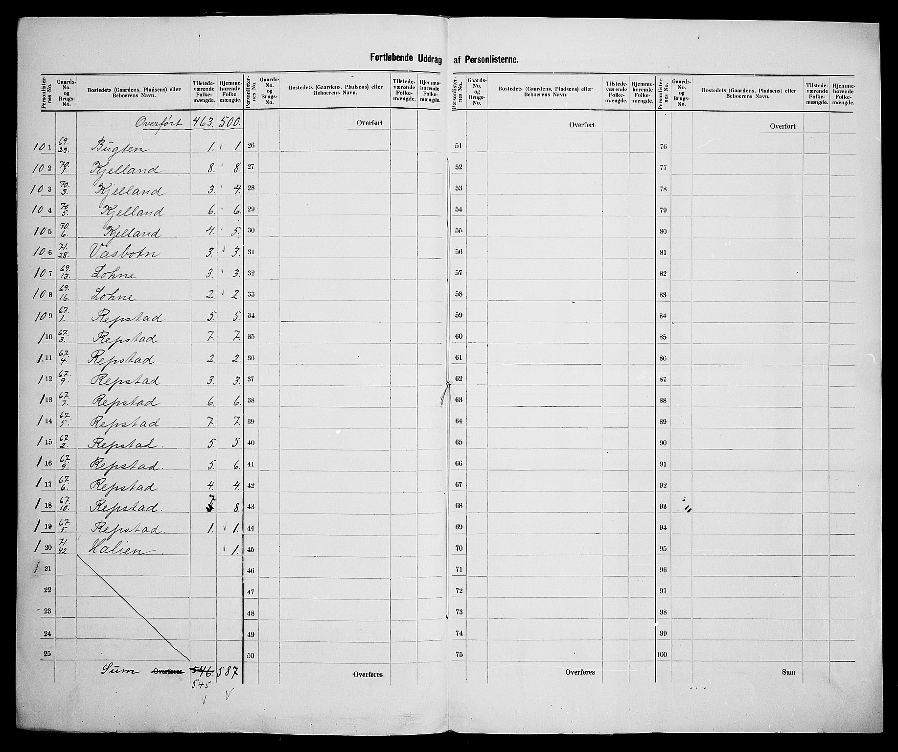 SAK, 1900 census for Søgne, 1900, p. 40