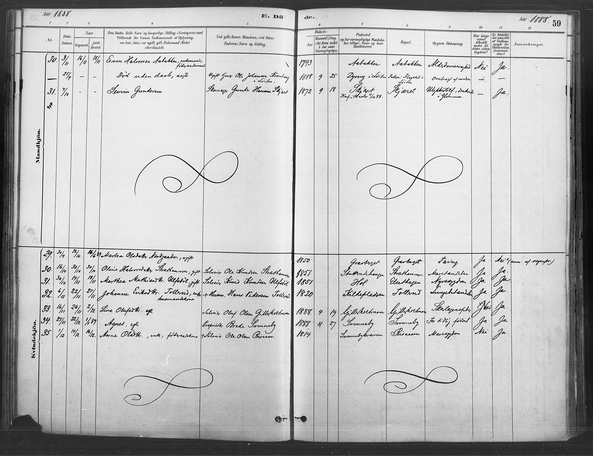 Våler prestekontor, Hedmark, AV/SAH-PREST-040/H/Ha/Haa/L0004: Parish register (official) no. 4, 1879-1893, p. 59