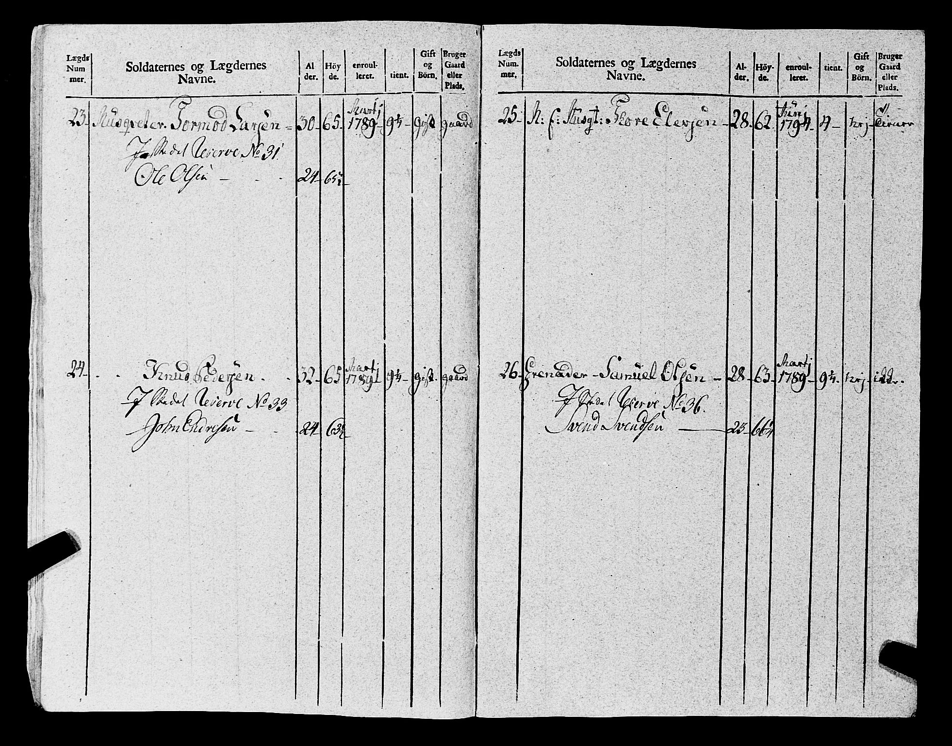 Fylkesmannen i Rogaland, AV/SAST-A-101928/99/3/325/325CA, 1655-1832, p. 8279