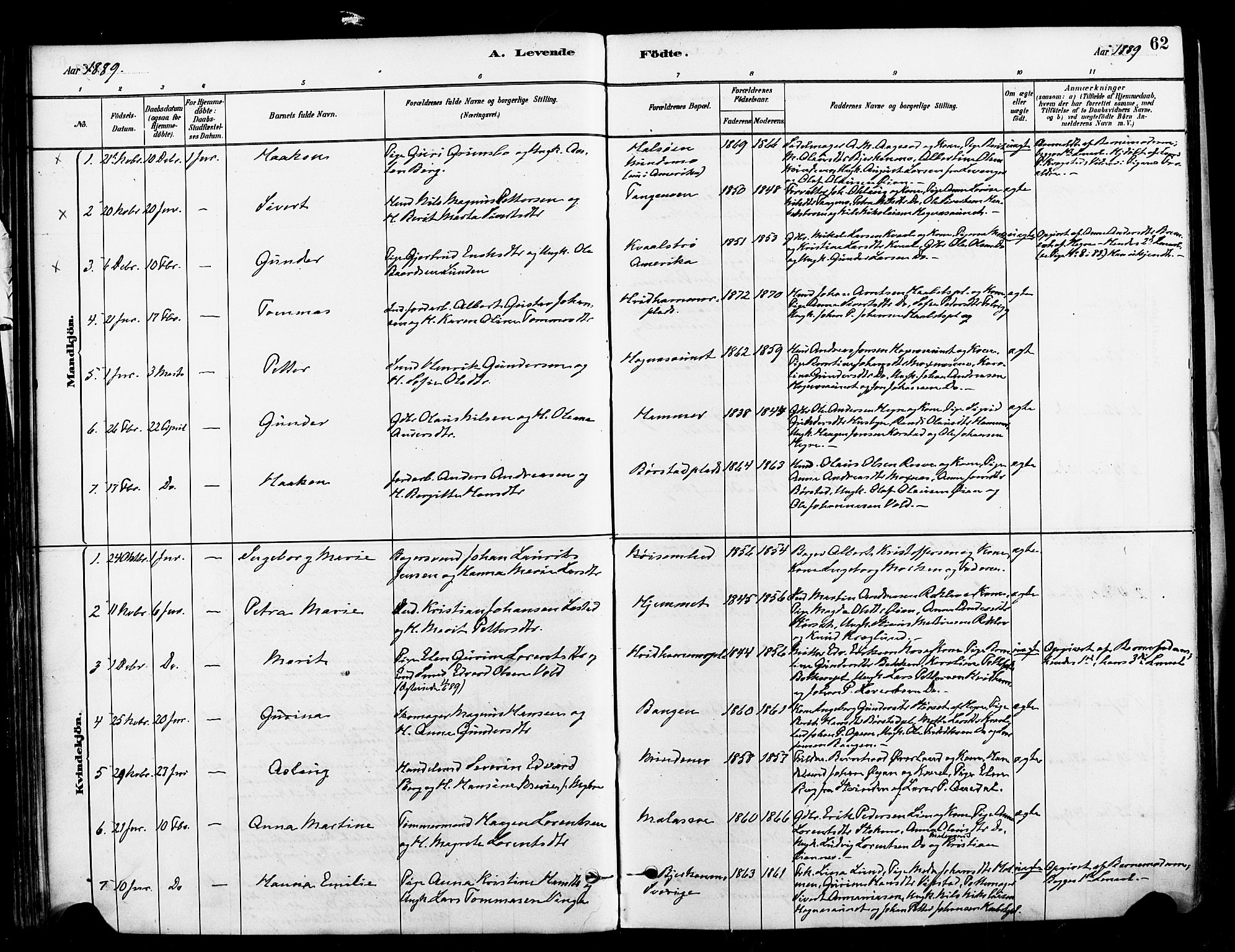 Ministerialprotokoller, klokkerbøker og fødselsregistre - Nord-Trøndelag, SAT/A-1458/709/L0077: Parish register (official) no. 709A17, 1880-1895, p. 62