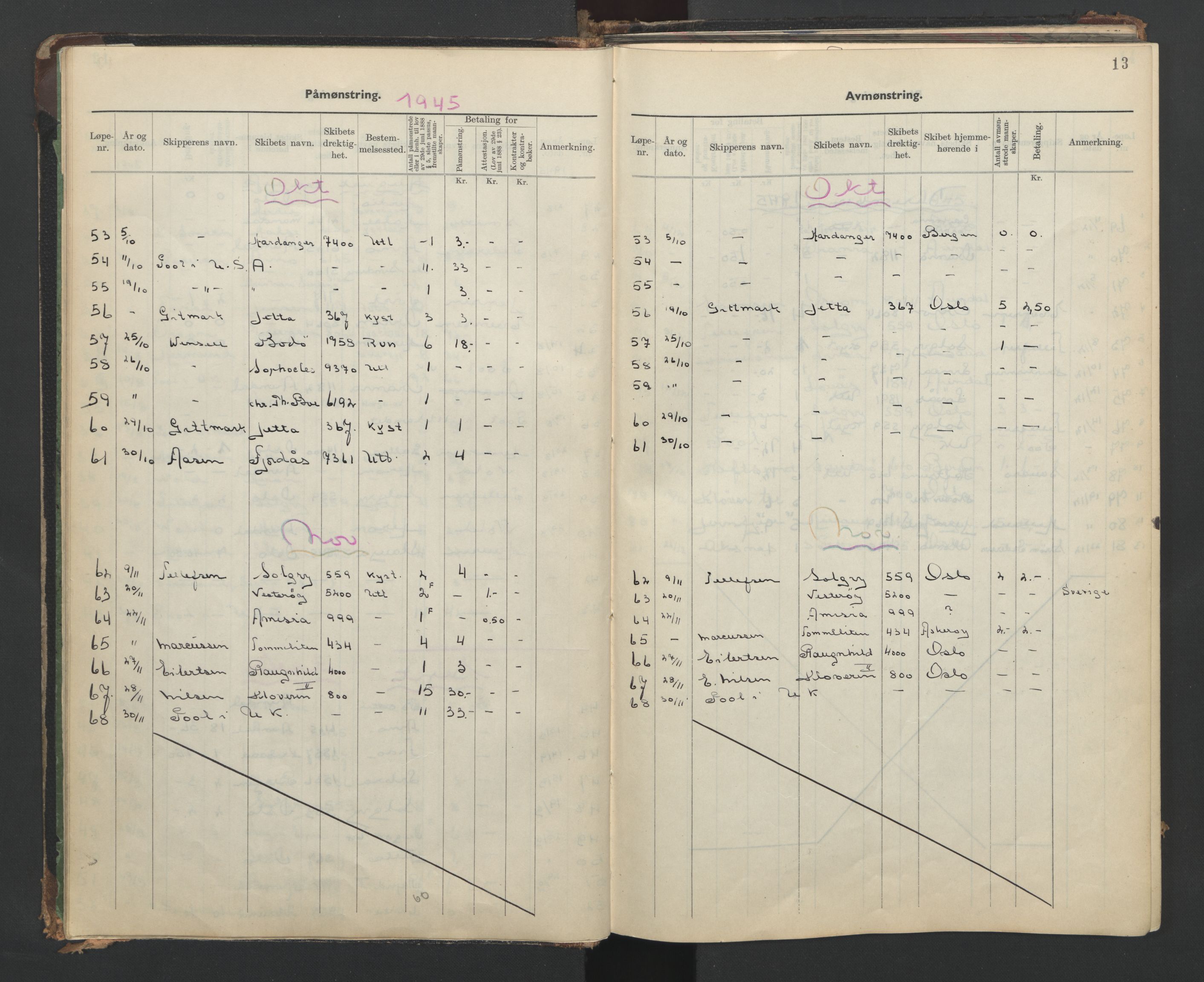 Arendal mønstringskrets, AV/SAK-2031-0012/G/Ga/L0001: Mønstringsjournal, S-28, 1942-1954, p. 16