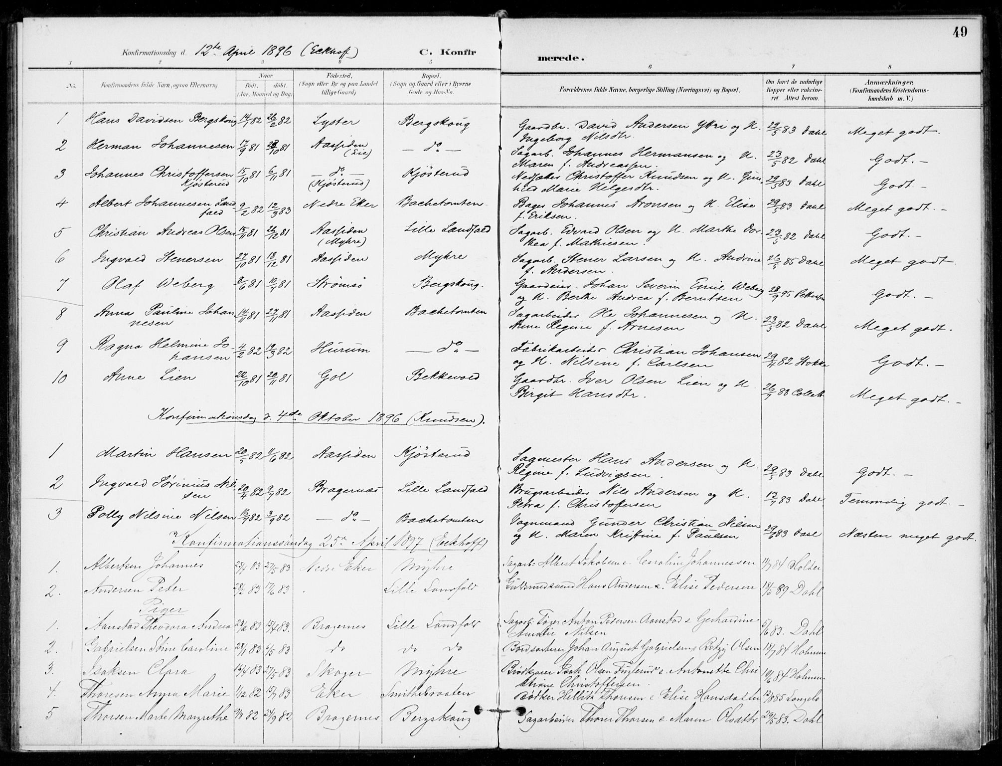 Åssiden kirkebøker, SAKO/A-251/F/Fa/L0002: Parish register (official) no. 2, 1896-1916, p. 49