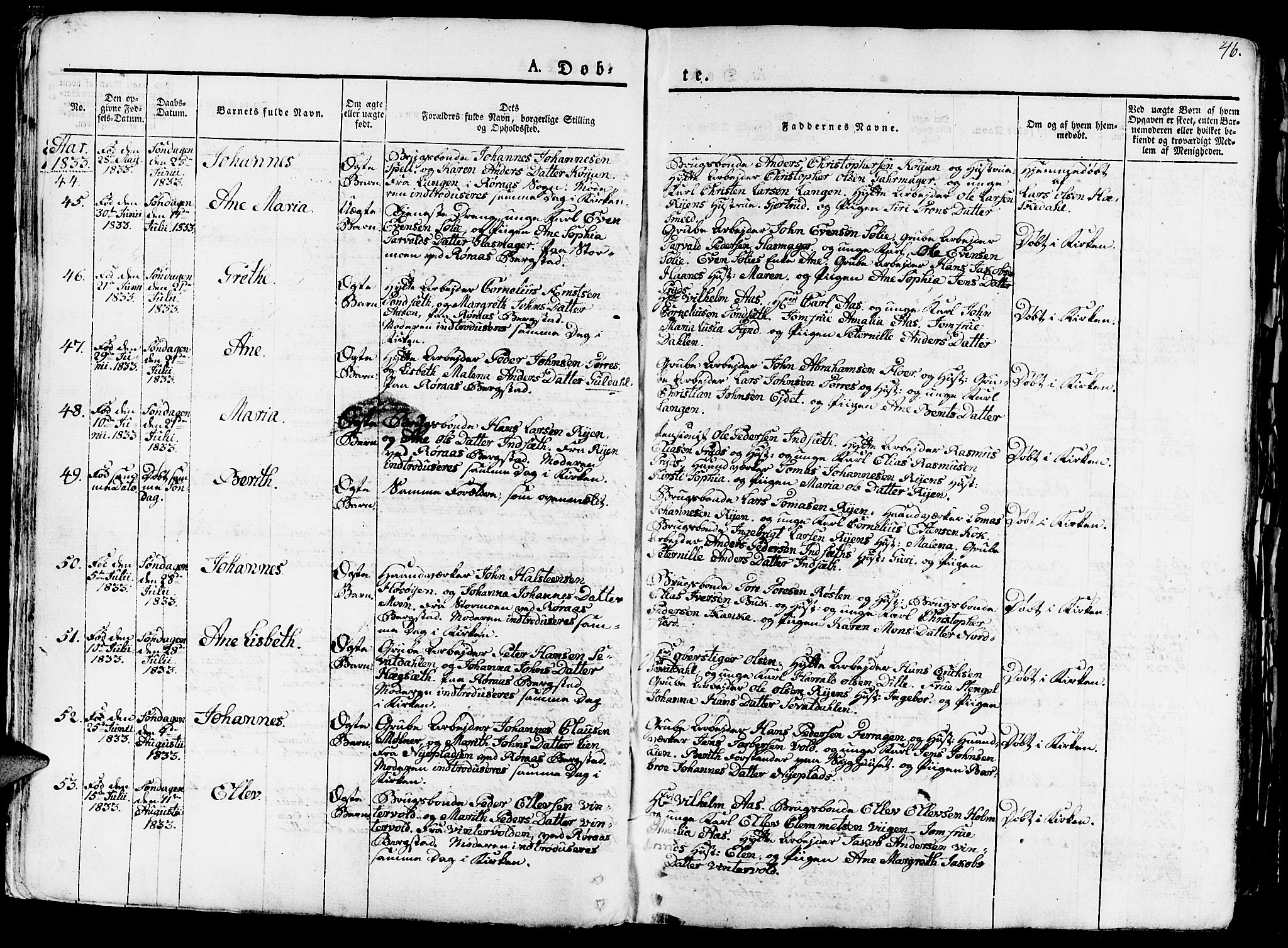 Ministerialprotokoller, klokkerbøker og fødselsregistre - Sør-Trøndelag, AV/SAT-A-1456/681/L0938: Parish register (copy) no. 681C02, 1829-1879, p. 46