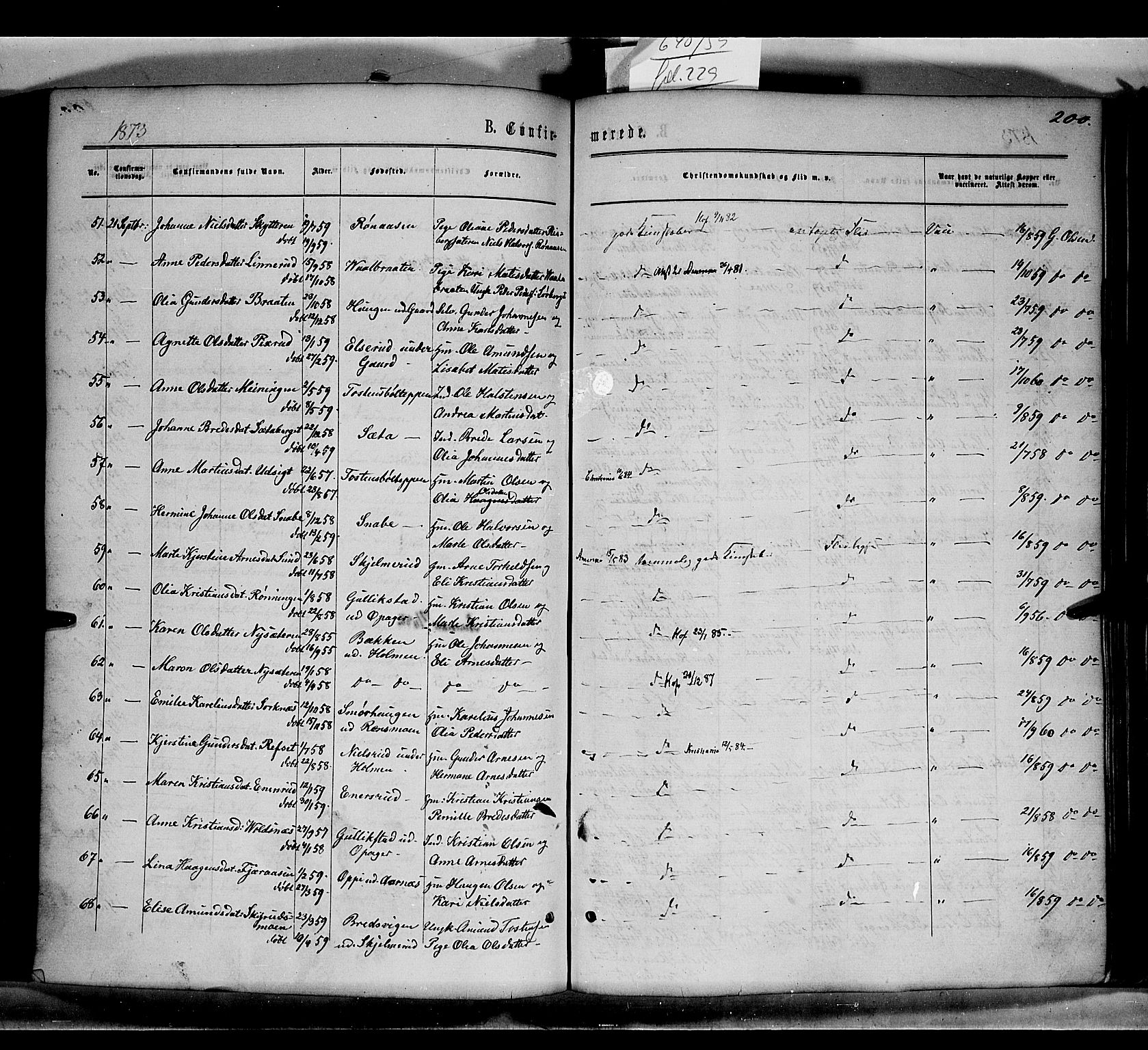 Grue prestekontor, AV/SAH-PREST-036/H/Ha/Haa/L0010: Parish register (official) no. 10, 1864-1873, p. 200