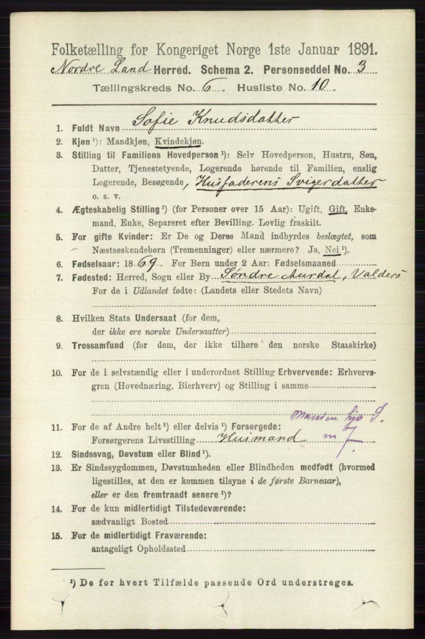 RA, 1891 census for 0538 Nordre Land, 1891, p. 1867