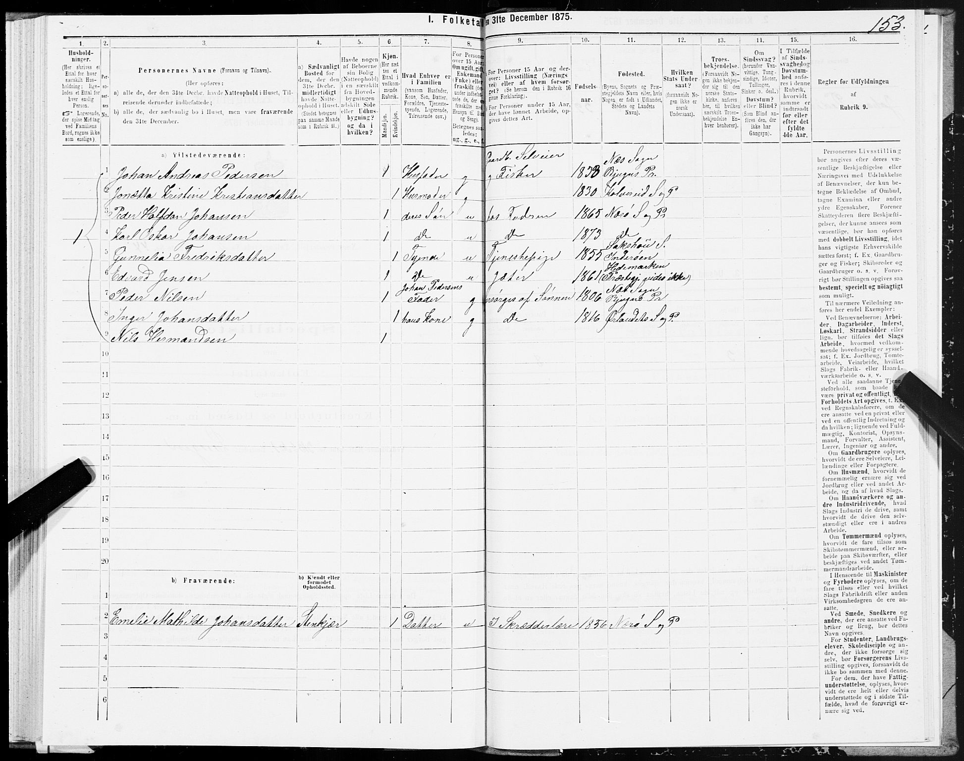 SAT, 1875 census for 1751P Nærøy, 1875, p. 1153