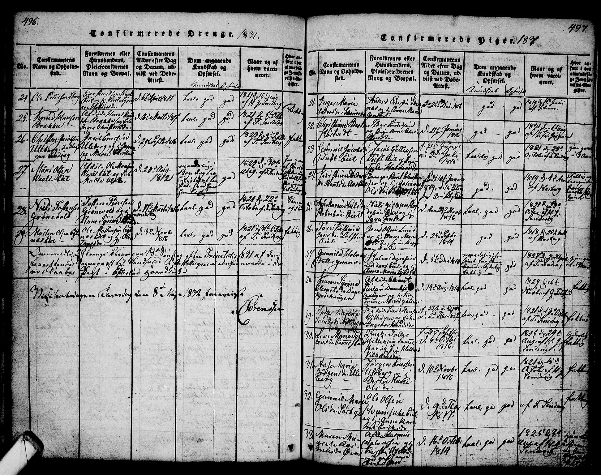 Sandsvær kirkebøker, SAKO/A-244/G/Ga/L0003: Parish register (copy) no. I 3, 1817-1839, p. 496-497