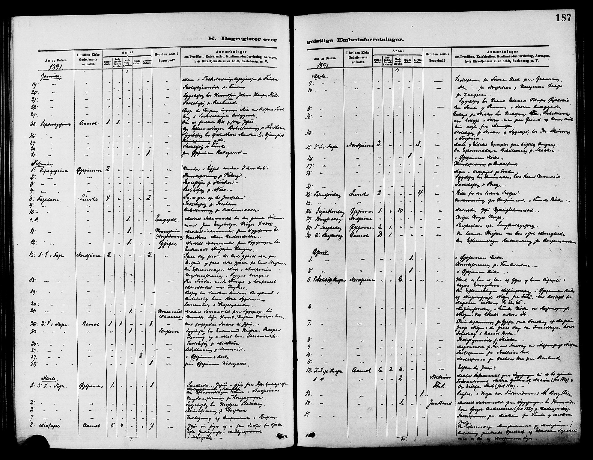 Nordre Land prestekontor, AV/SAH-PREST-124/H/Ha/Haa/L0003: Parish register (official) no. 3, 1882-1896, p. 187