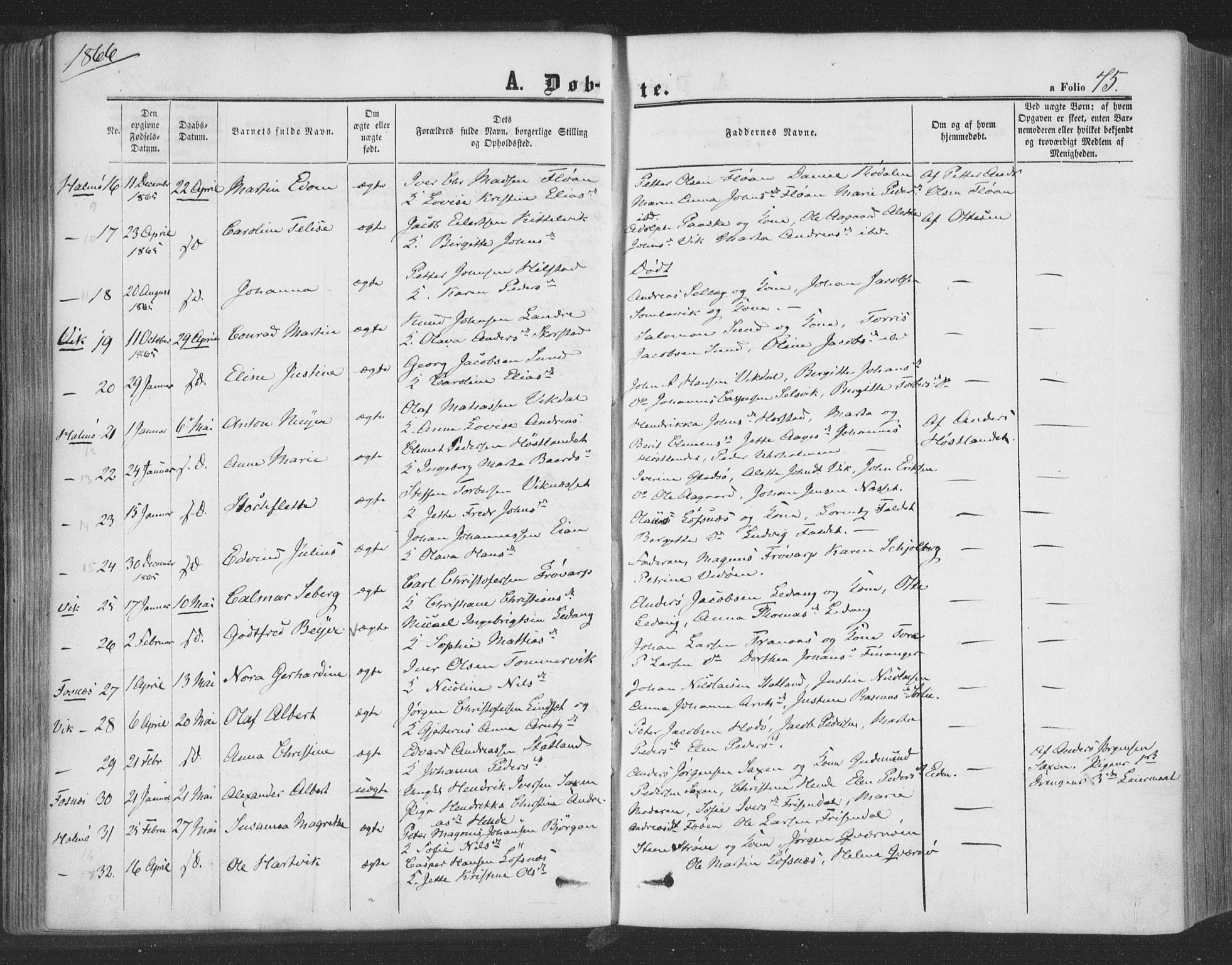 Ministerialprotokoller, klokkerbøker og fødselsregistre - Nord-Trøndelag, SAT/A-1458/773/L0615: Parish register (official) no. 773A06, 1857-1870, p. 75