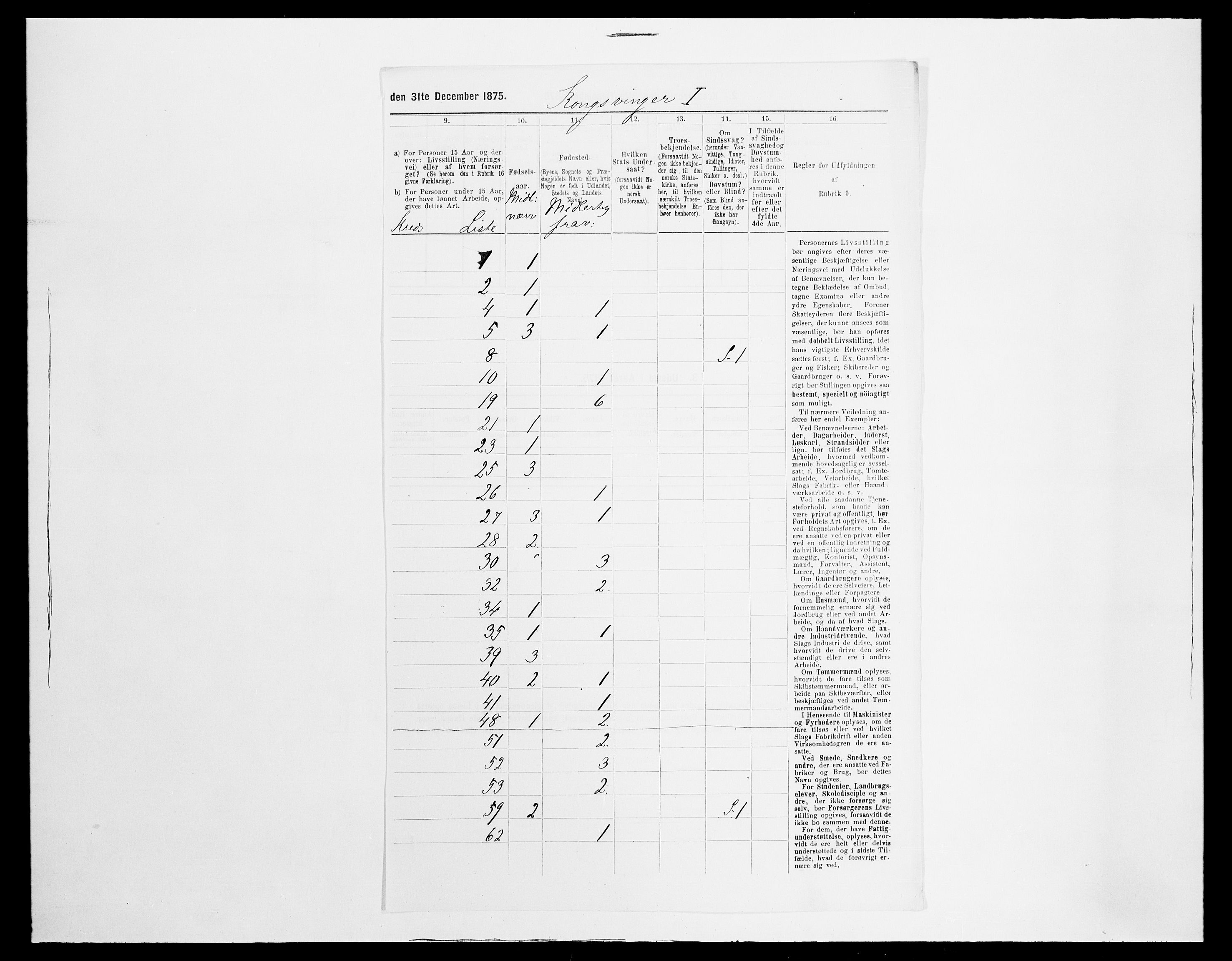 SAH, 1875 census for 0402B Vinger/Kongsvinger, 1875, p. 8