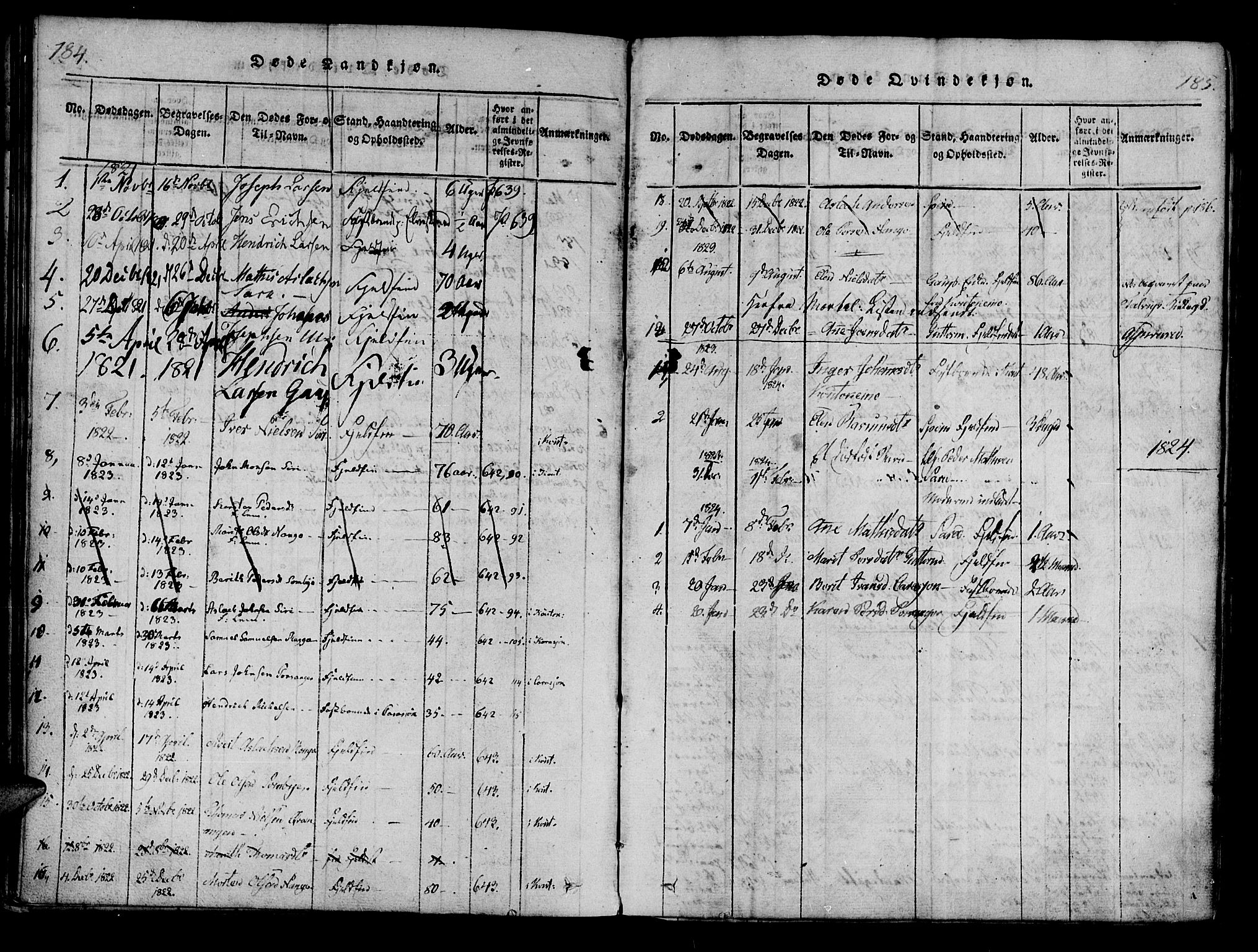 Kistrand/Porsanger sokneprestembete, SATØ/S-1351/H/Ha/L0010.kirke: Parish register (official) no. 10, 1821-1842, p. 184-185