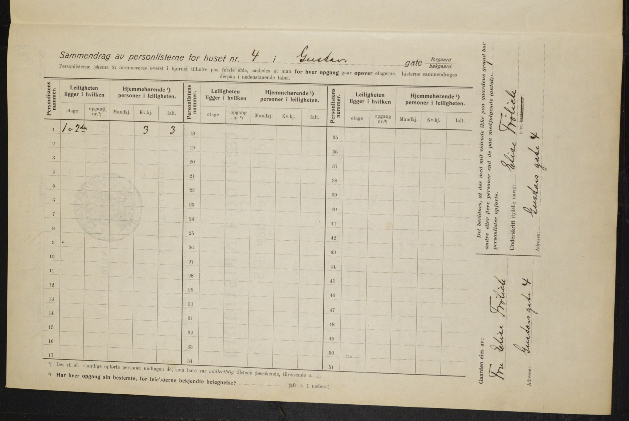 OBA, Municipal Census 1915 for Kristiania, 1915, p. 32050