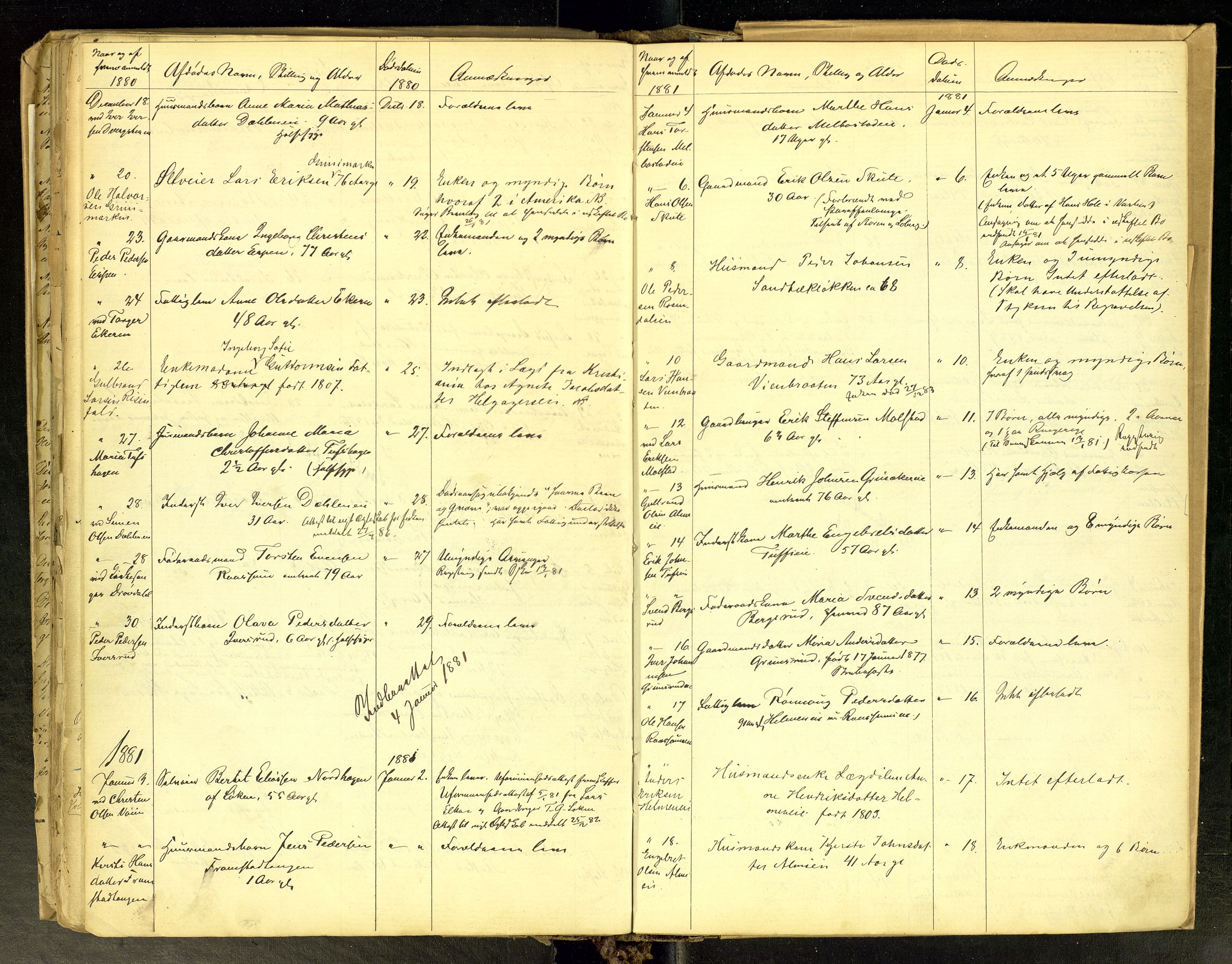 Gran lensmannskontor, SAH/LOG-010/H/Ha/L0001: Dødsfallsprotokoll, 1856-1883