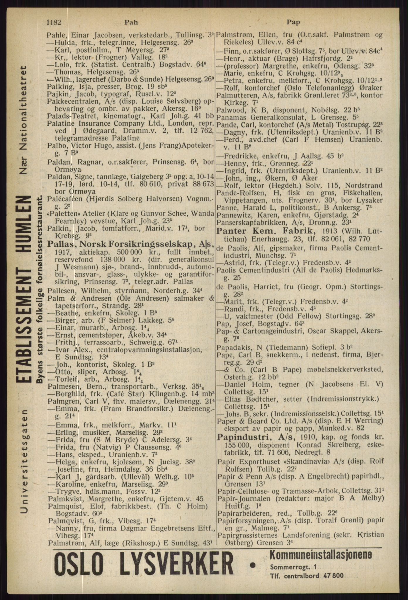 Kristiania/Oslo adressebok, PUBL/-, 1936, p. 1182