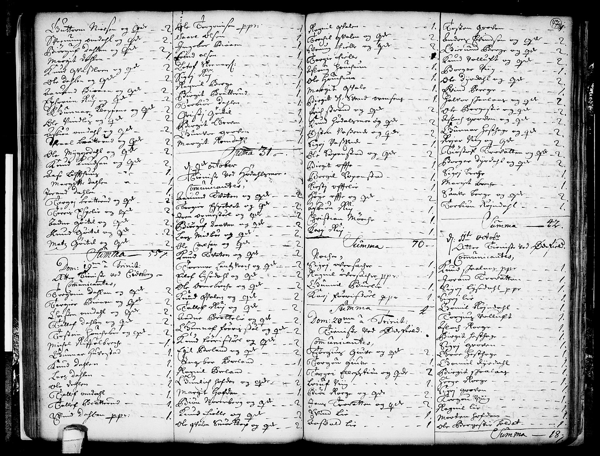 Lårdal kirkebøker, AV/SAKO-A-284/F/Fa/L0001: Parish register (official) no. I 1, 1721-1734, p. 47