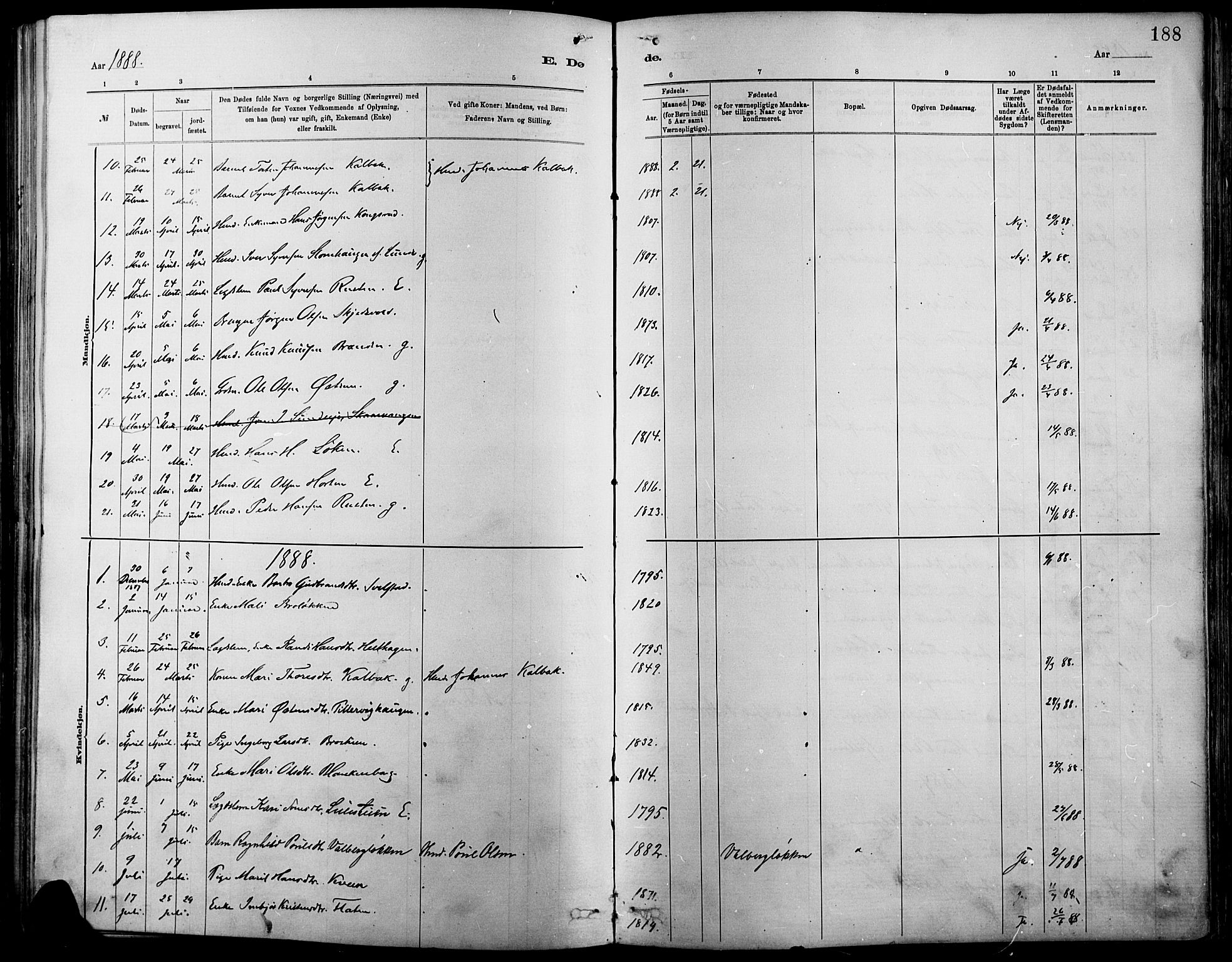 Vågå prestekontor, SAH/PREST-076/H/Ha/Haa/L0009: Parish register (official) no. 9, 1886-1904, p. 188