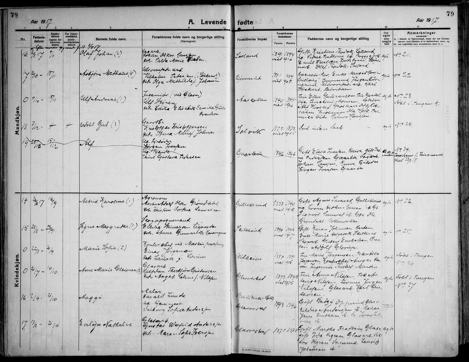 Skoger kirkebøker, AV/SAKO-A-59/F/Fa/L0007: Parish register (official) no. I 7, 1911-1936, p. 78-79