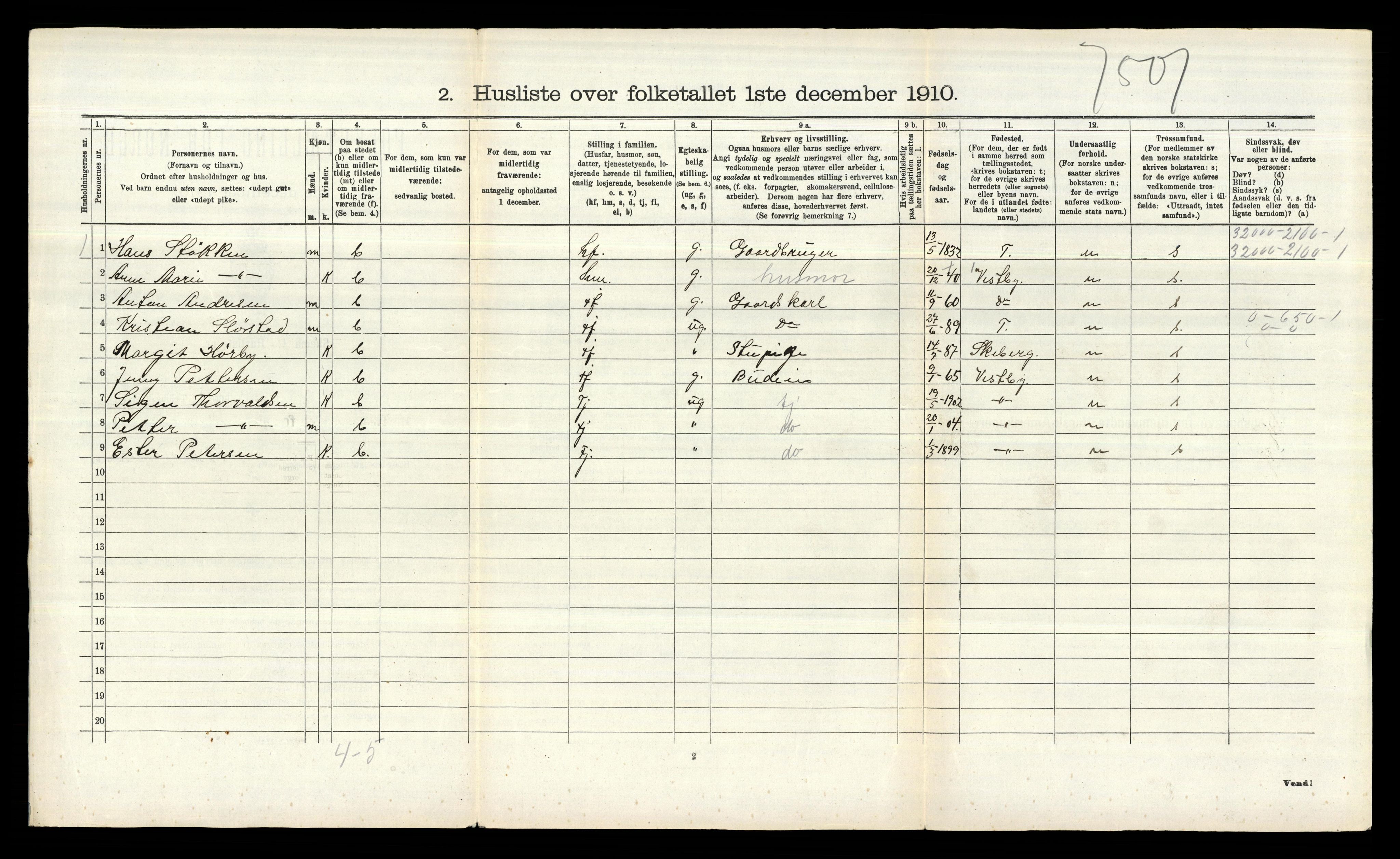 RA, 1910 census for Ås, 1910, p. 196