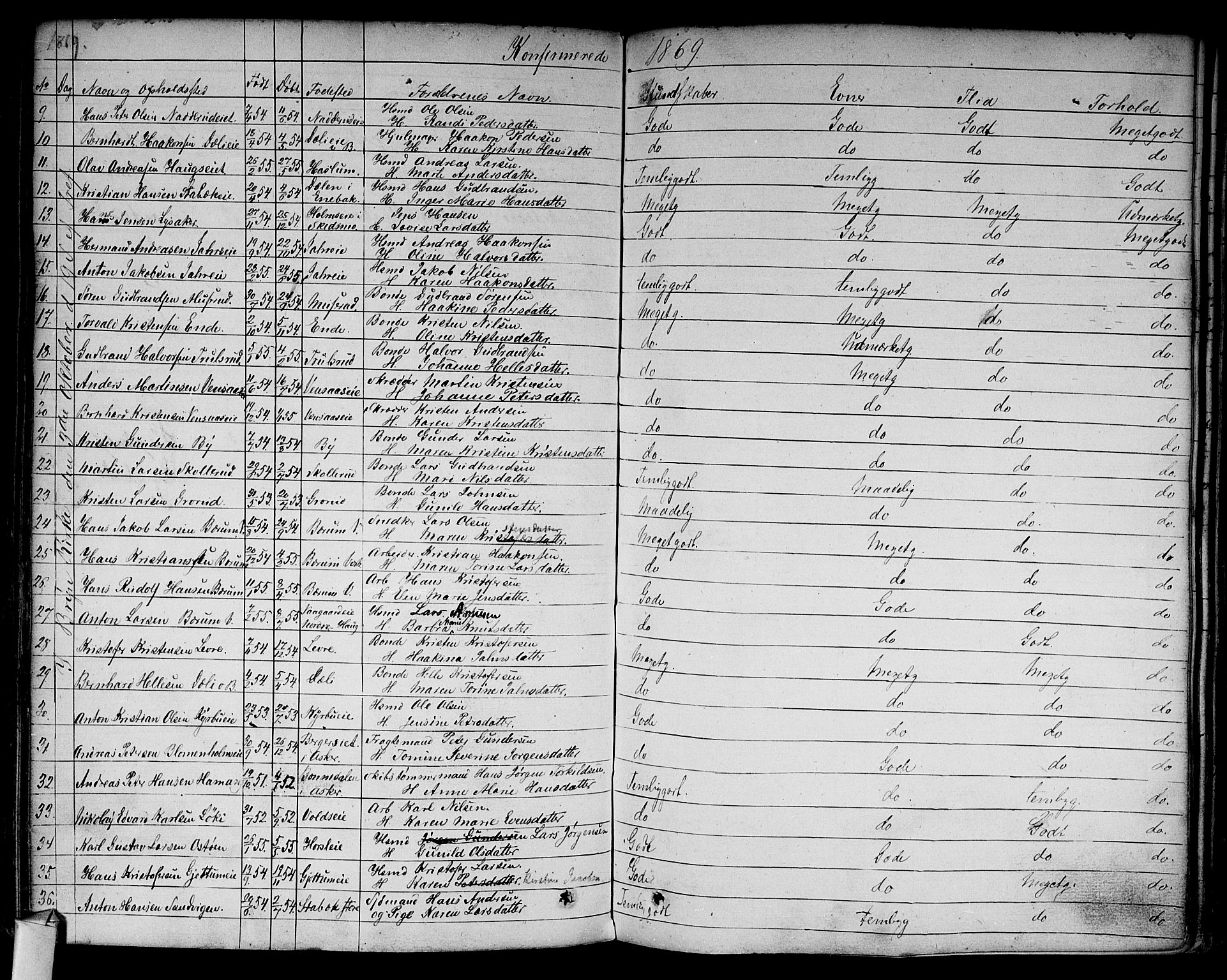 Asker prestekontor Kirkebøker, AV/SAO-A-10256a/F/Fa/L0009: Parish register (official) no. I 9, 1825-1878, p. 262