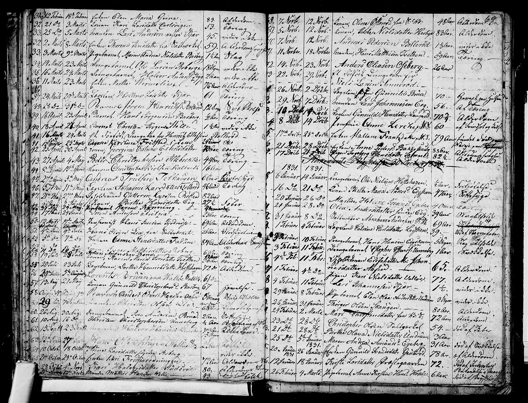 Sem kirkebøker, SAKO/A-5/G/Ga/L0002: Parish register (copy) no. I 2, 1826-1844, p. 68-69