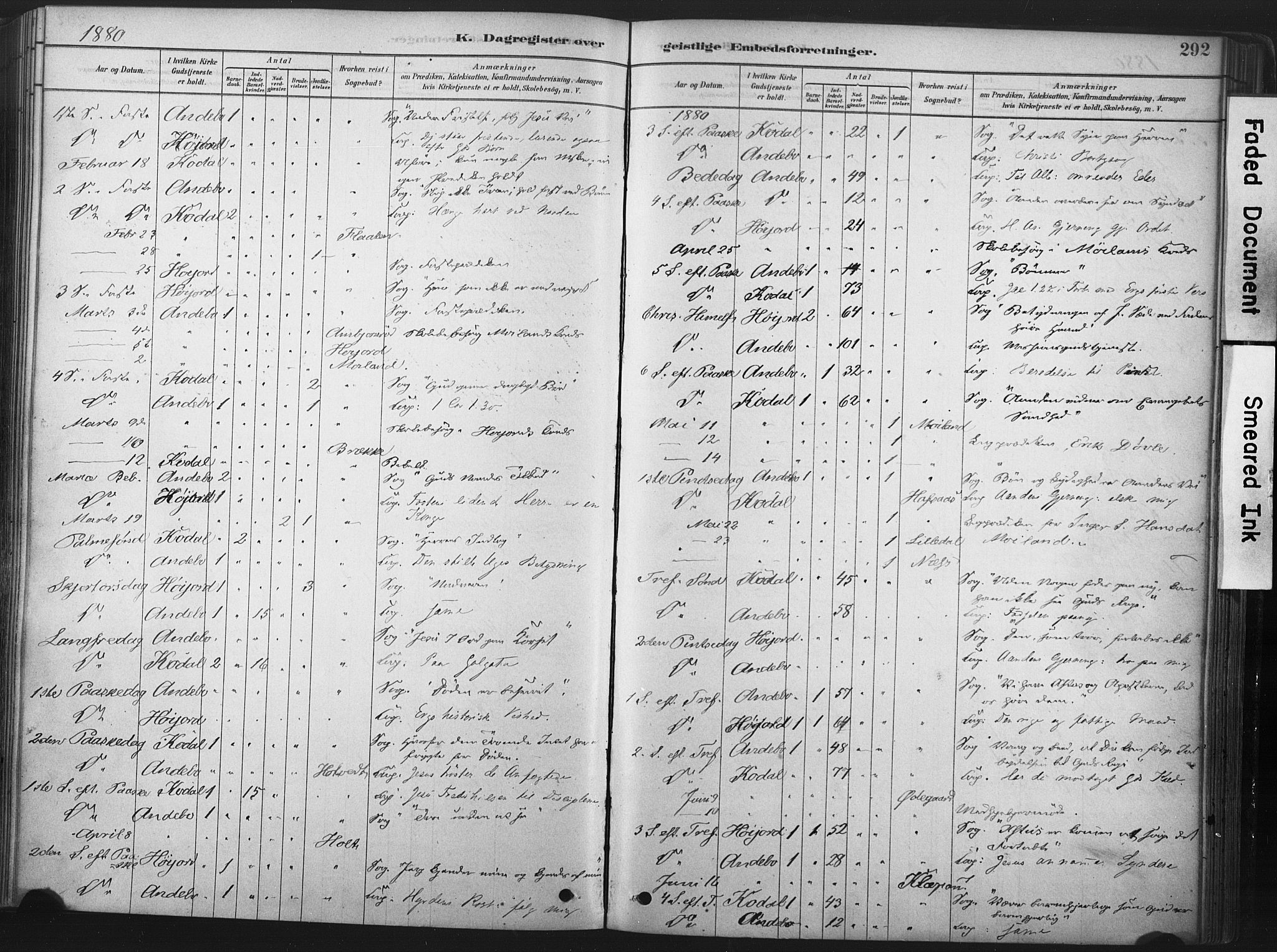 Andebu kirkebøker, SAKO/A-336/F/Fa/L0007: Parish register (official) no. 7, 1878-1899, p. 292