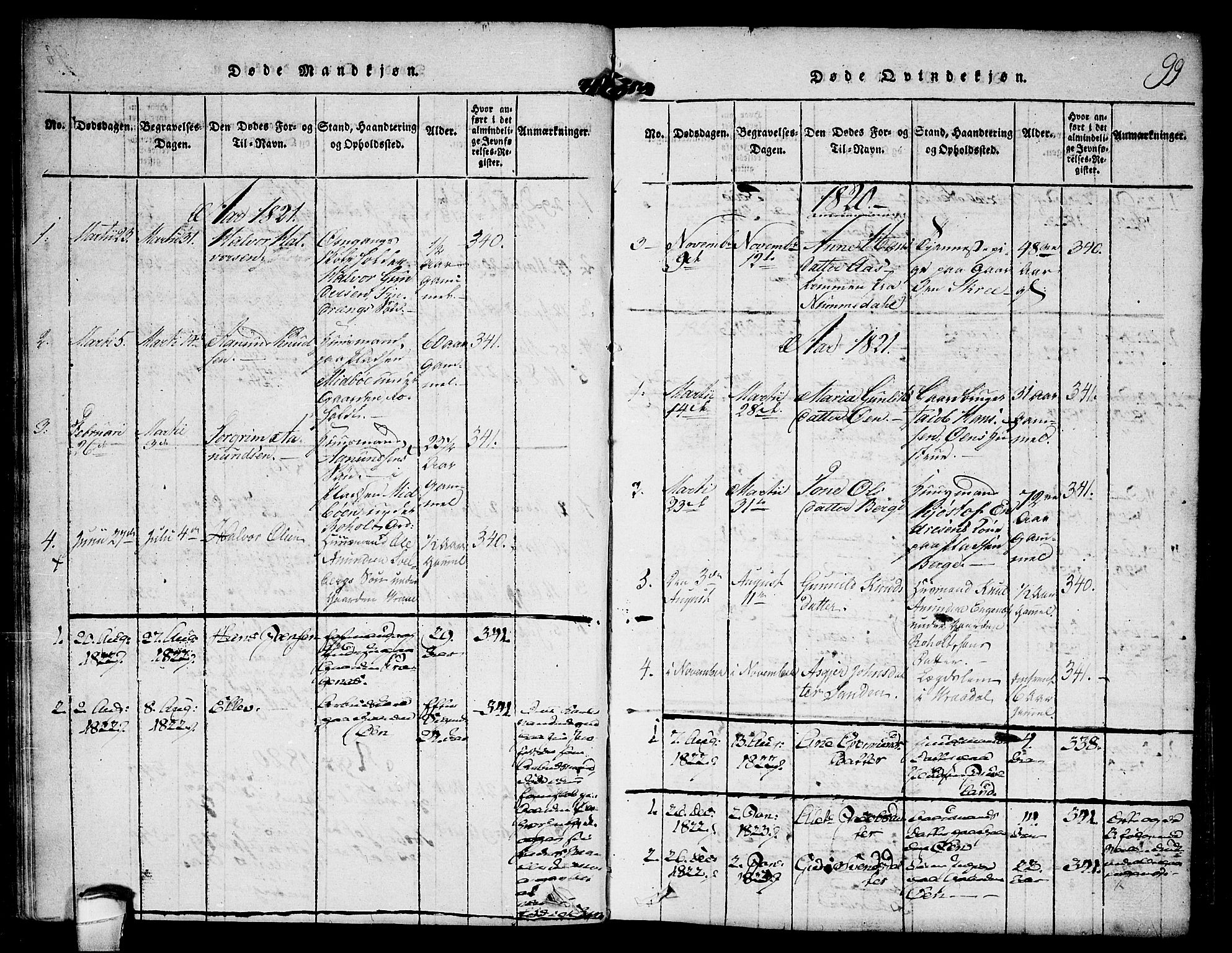Kviteseid kirkebøker, SAKO/A-276/F/Fc/L0001: Parish register (official) no. III 1, 1815-1836, p. 99