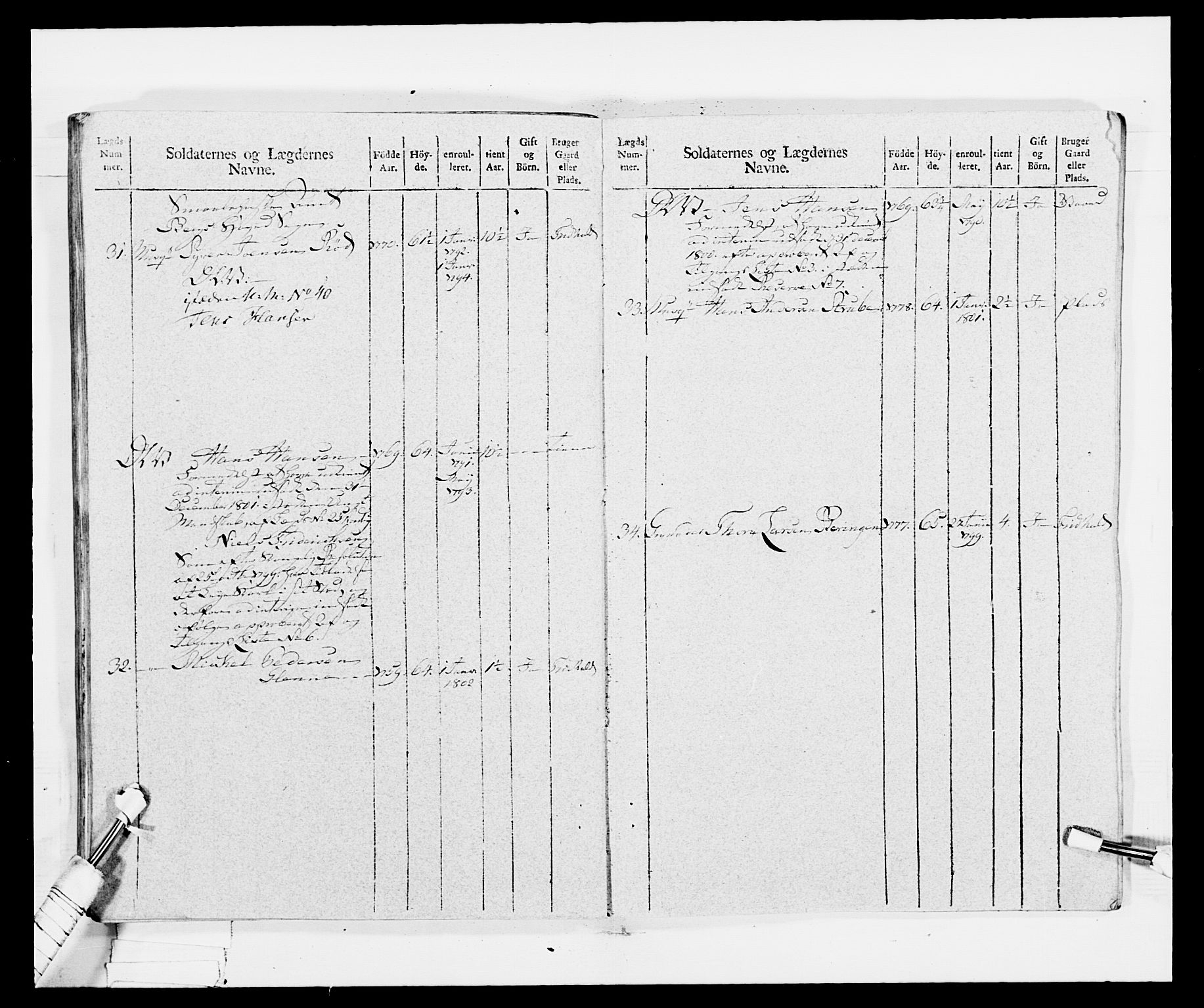 Generalitets- og kommissariatskollegiet, Det kongelige norske kommissariatskollegium, AV/RA-EA-5420/E/Eh/L0029: Sønnafjelske gevorbne infanteriregiment, 1785-1805, p. 347