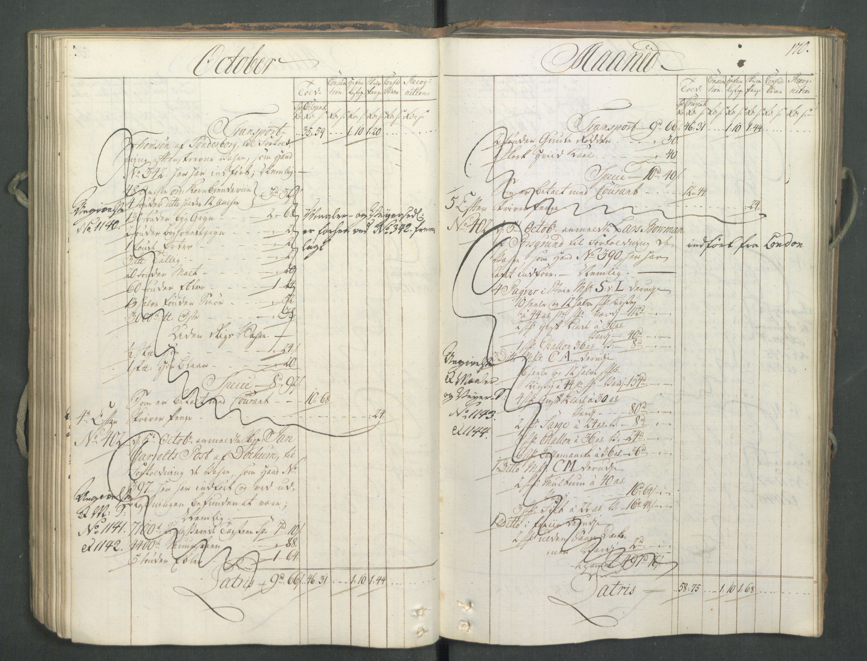 Generaltollkammeret, tollregnskaper, AV/RA-EA-5490/R12/L0046/0001: Tollregnskaper Langesund / Inngående hovedtollbok, 1762, p. 169b-170a