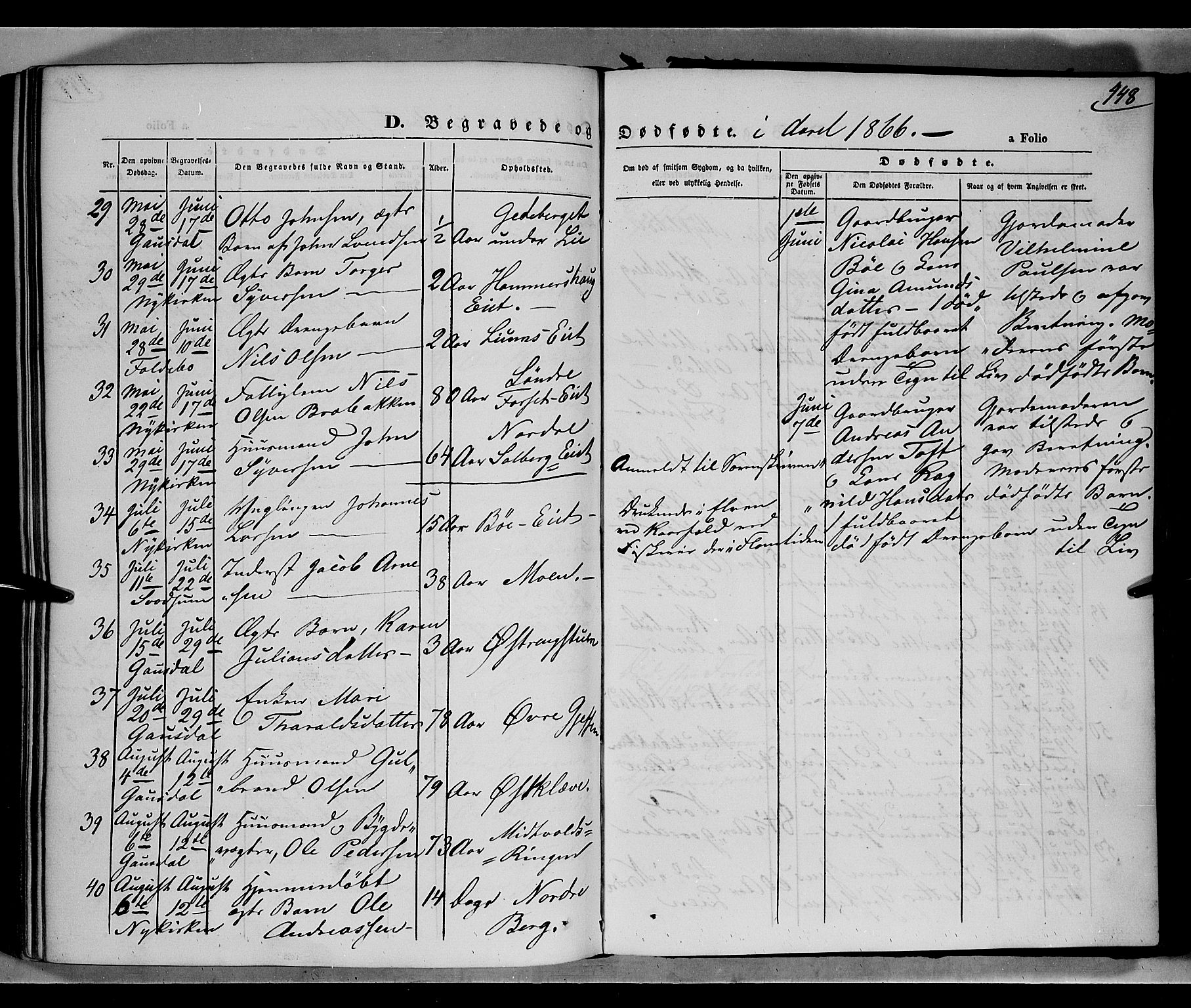 Gausdal prestekontor, AV/SAH-PREST-090/H/Ha/Haa/L0009: Parish register (official) no. 9, 1862-1873, p. 448