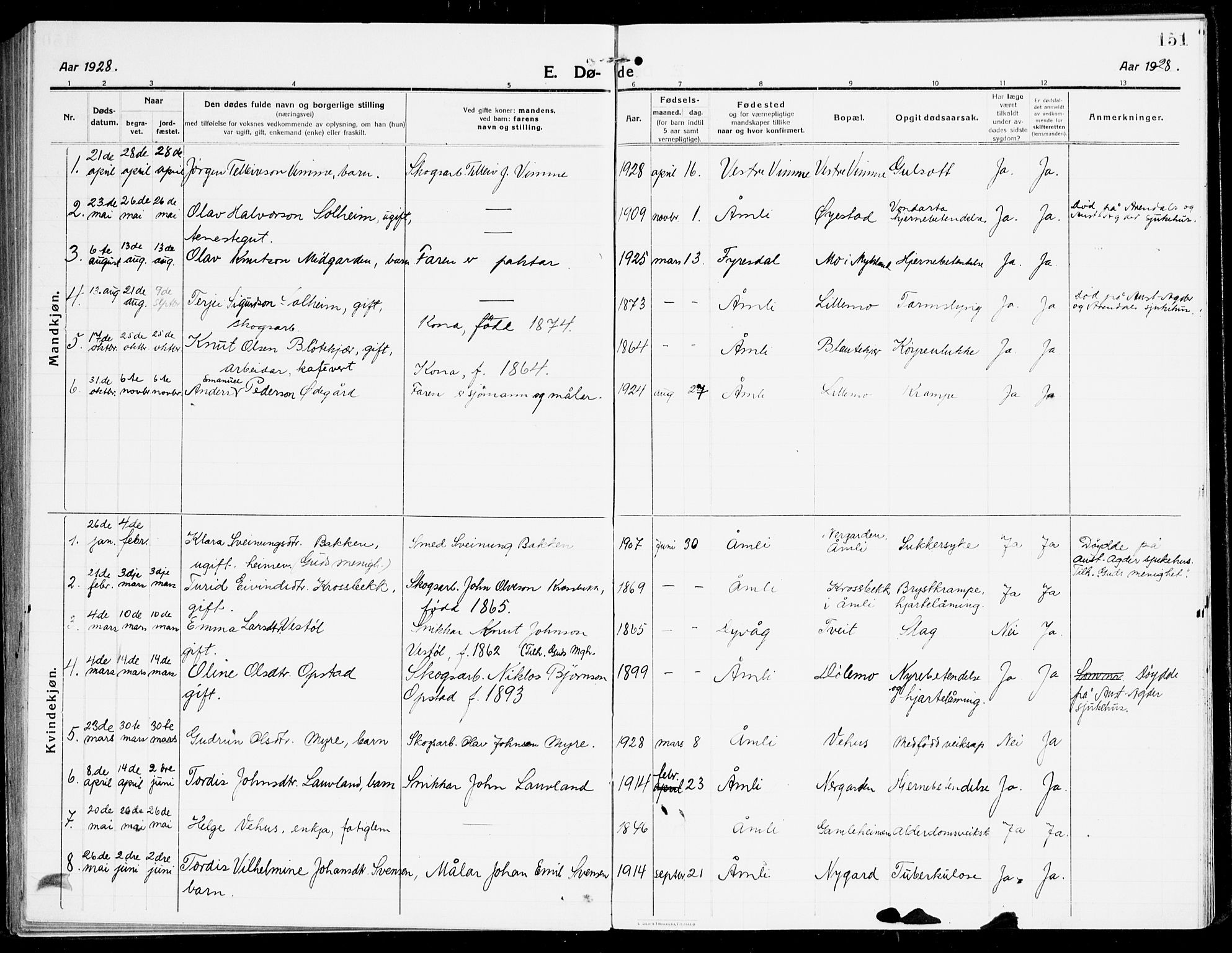 Åmli sokneprestkontor, AV/SAK-1111-0050/F/Fa/Fac/L0013: Parish register (official) no. A 13, 1914-1933, p. 151