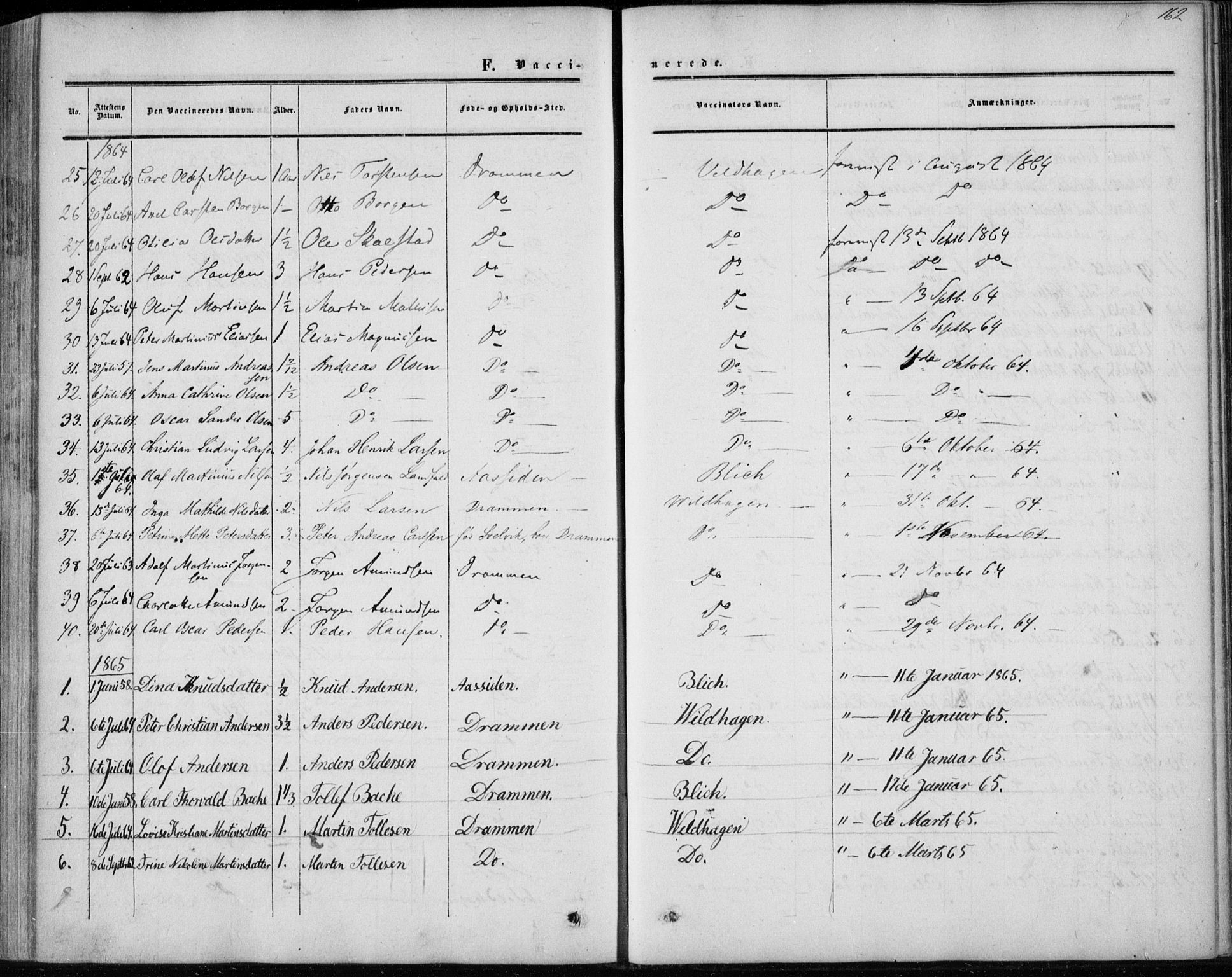 Bragernes kirkebøker, AV/SAKO-A-6/F/Fc/L0002: Parish register (official) no. III 2, 1854-1865, p. 162