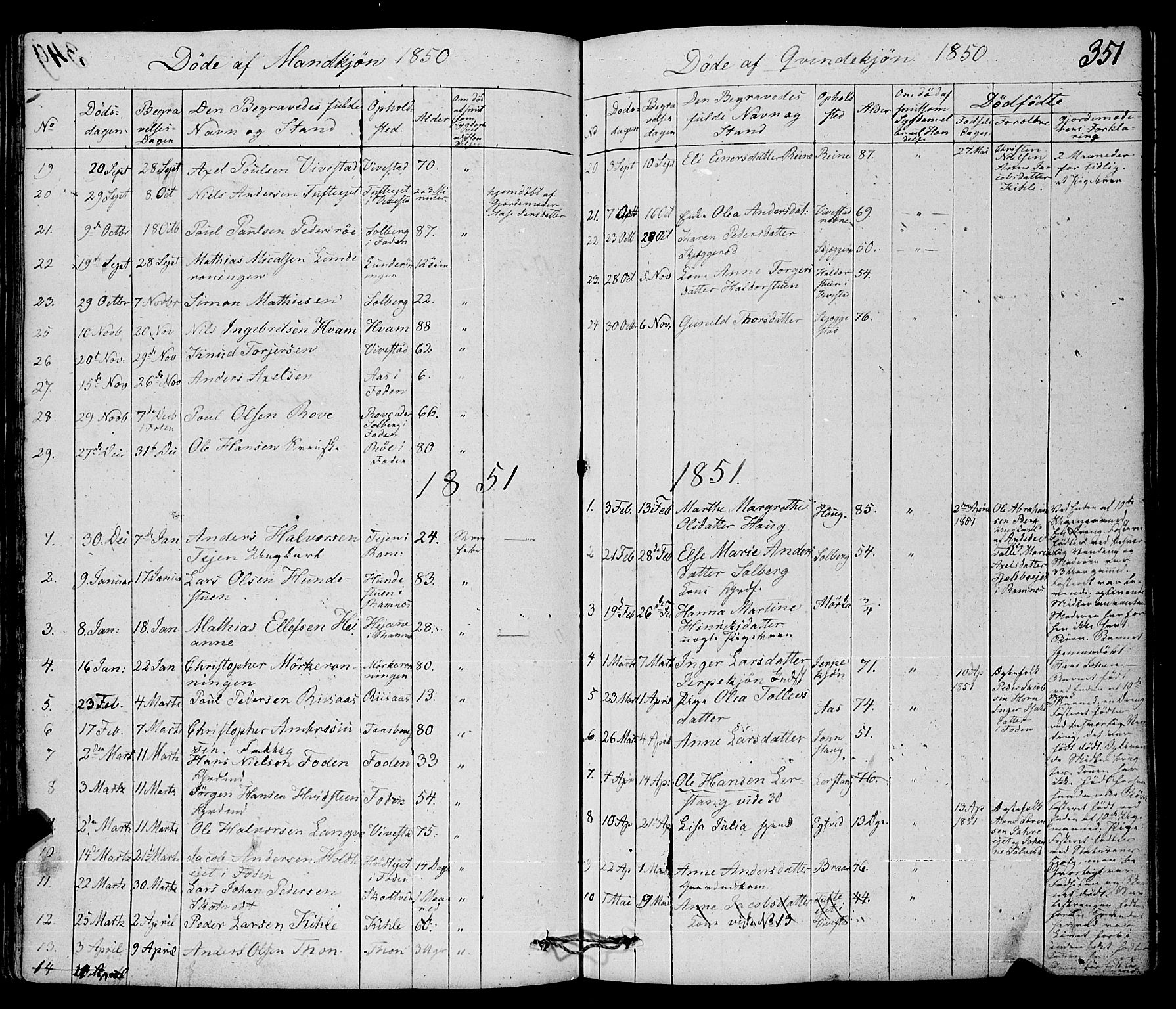 Ramnes kirkebøker, SAKO/A-314/F/Fa/L0005: Parish register (official) no. I 5, 1841-1861, p. 350-351