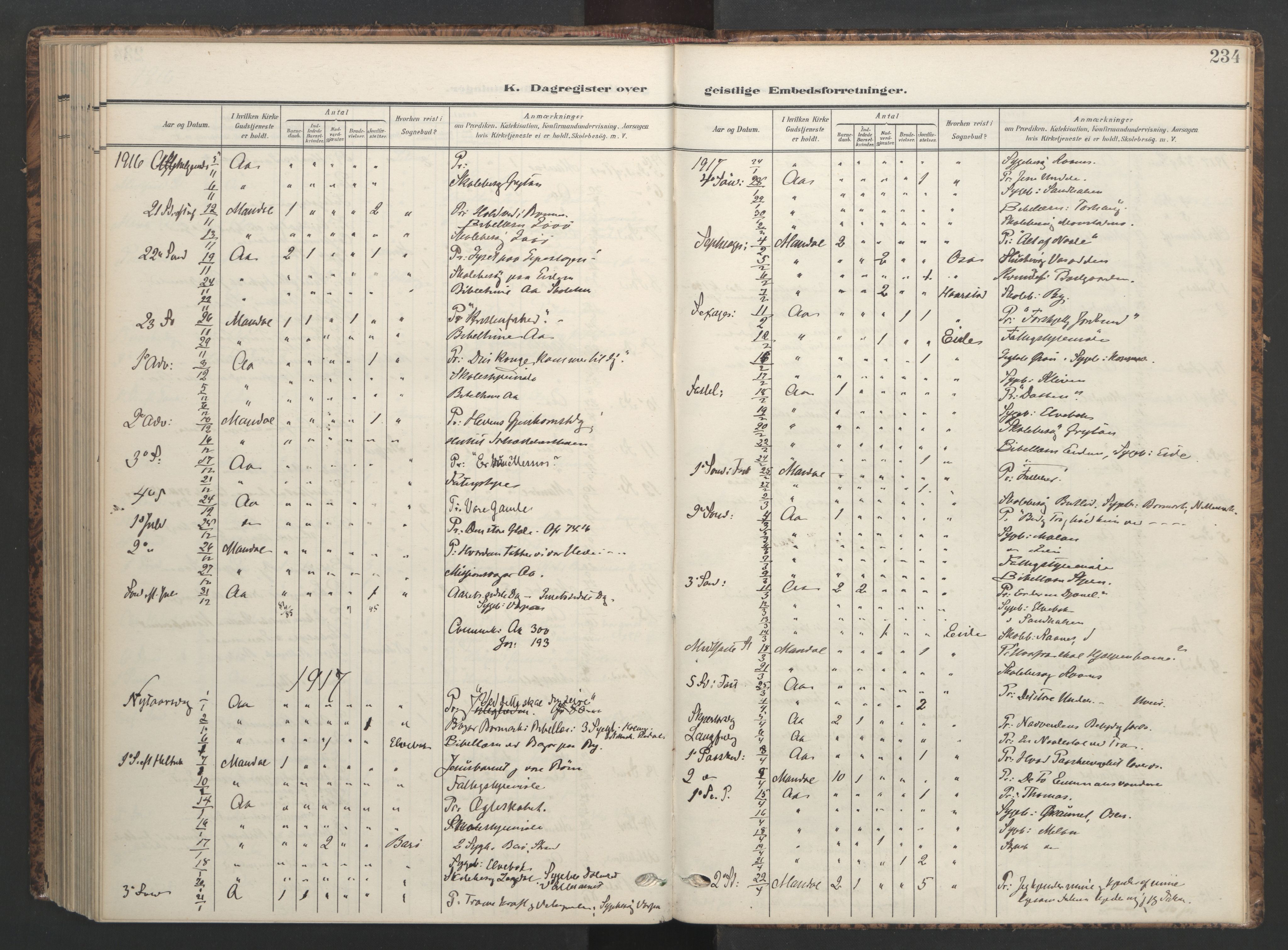 Ministerialprotokoller, klokkerbøker og fødselsregistre - Sør-Trøndelag, AV/SAT-A-1456/655/L0682: Parish register (official) no. 655A11, 1908-1922, p. 234
