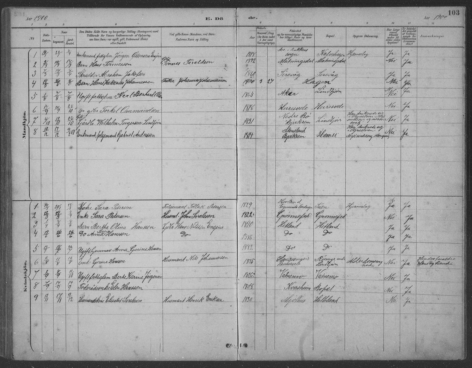 Eigersund sokneprestkontor, SAST/A-101807/S09: Parish register (copy) no. B 21, 1890-1915, p. 103