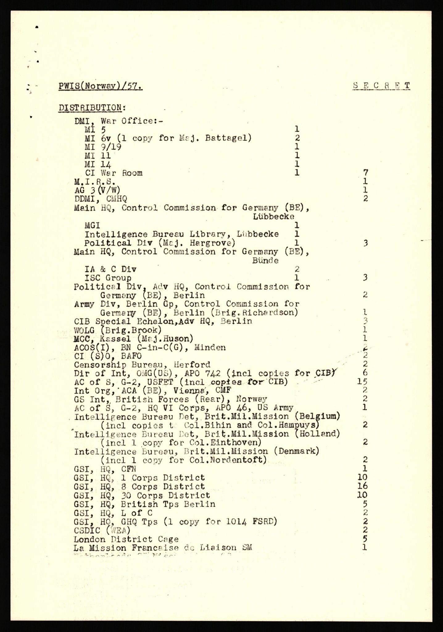 Forsvaret, Forsvarets overkommando II, AV/RA-RAFA-3915/D/Db/L0037: CI Questionaires. Tyske okkupasjonsstyrker i Norge. Tyskere., 1945-1946, p. 61