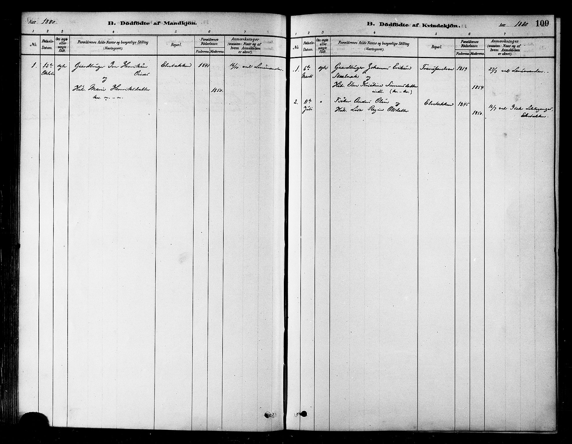 Alta sokneprestkontor, SATØ/S-1338/H/Ha/L0002.kirke: Parish register (official) no. 2, 1879-1892, p. 109