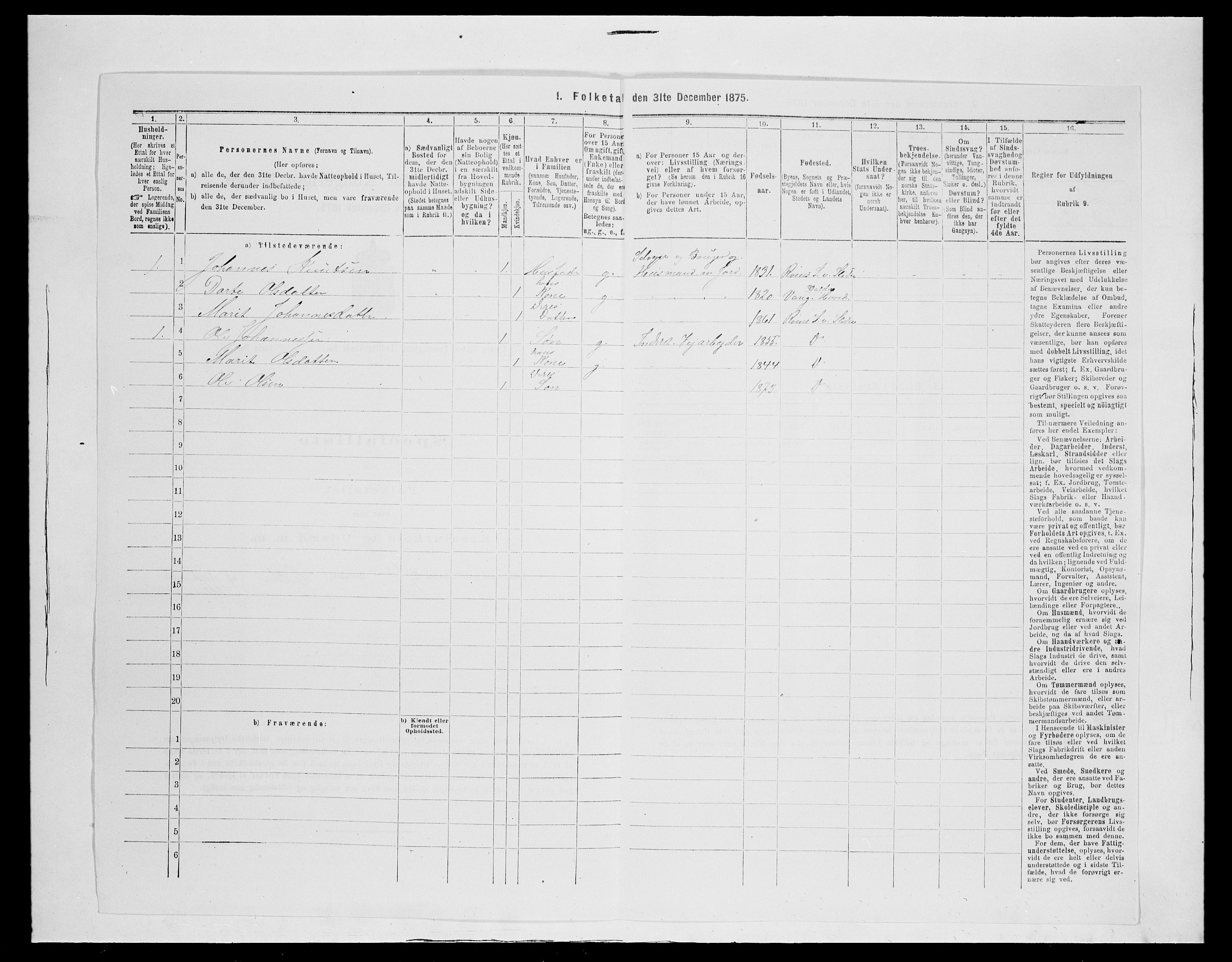 SAH, 1875 census for 0543P Vestre Slidre, 1875, p. 923