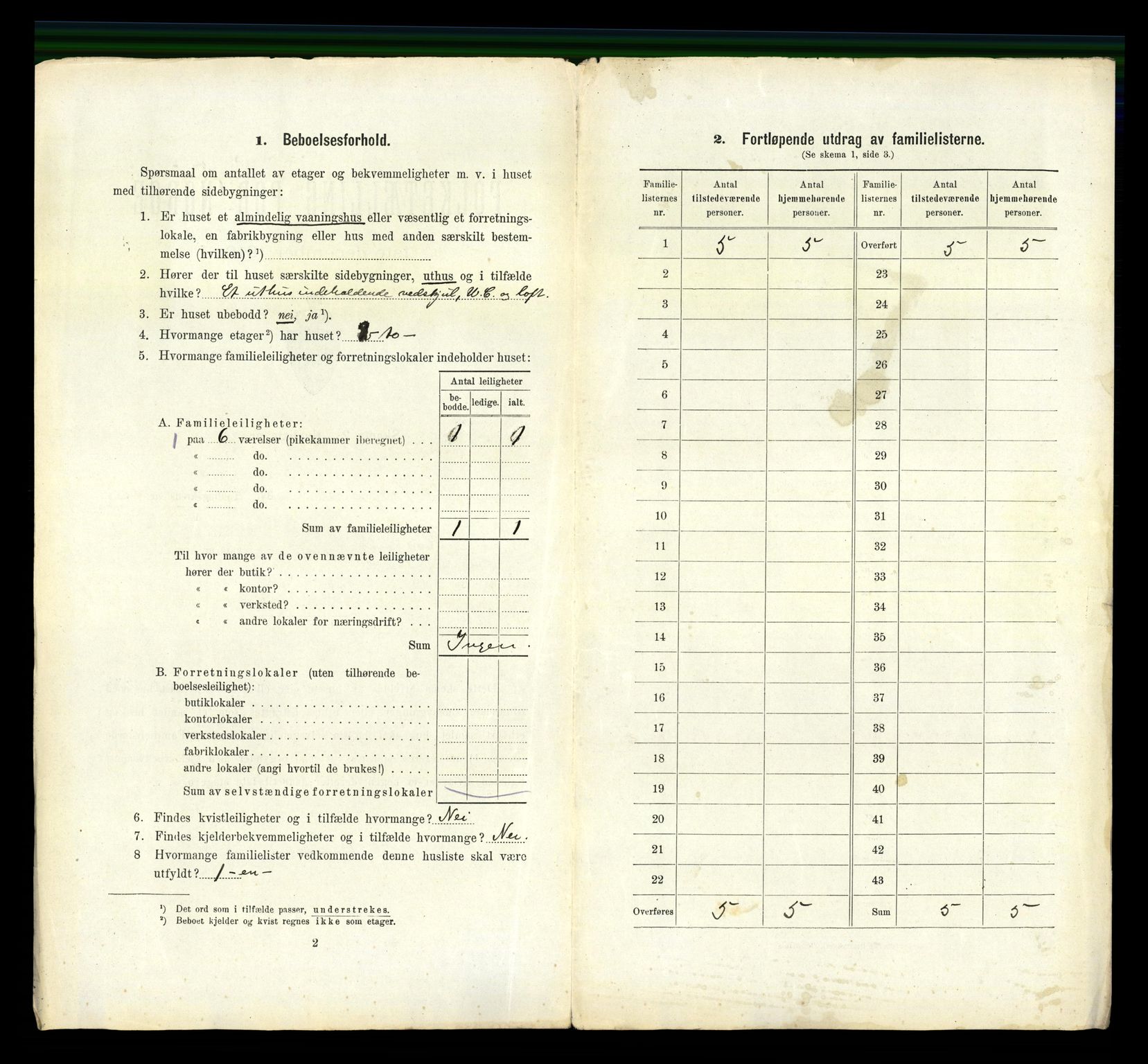 RA, 1910 census for Hønefoss, 1910, p. 244