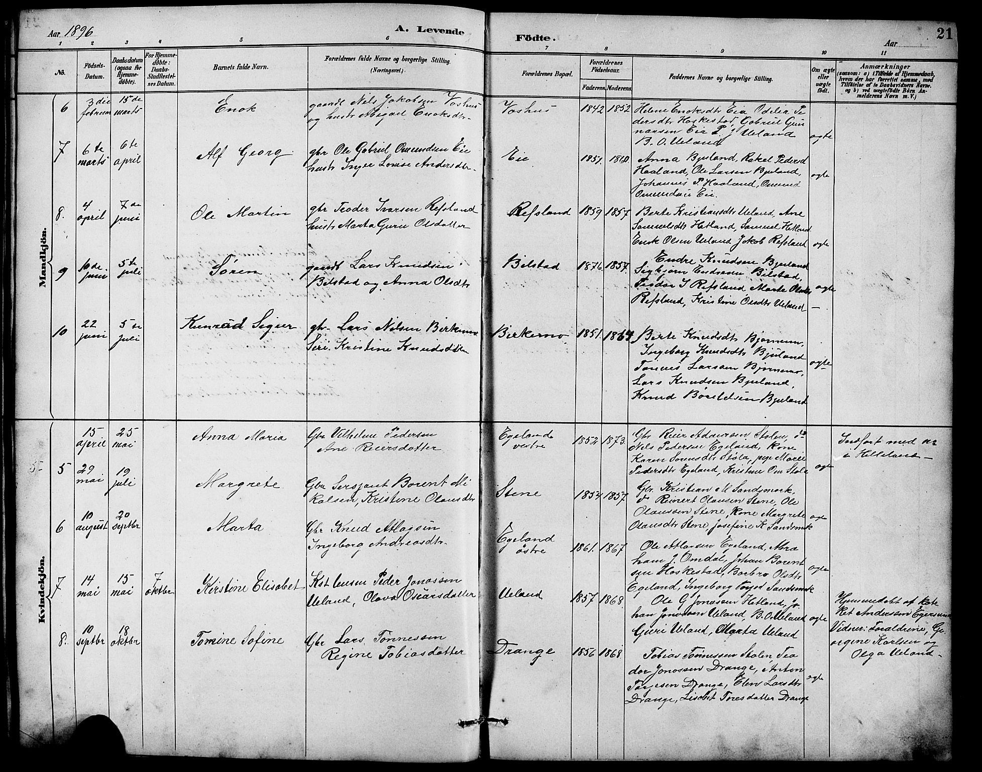 Lund sokneprestkontor, SAST/A-101809/S07/L0007: Parish register (copy) no. B 7, 1890-1925, p. 21