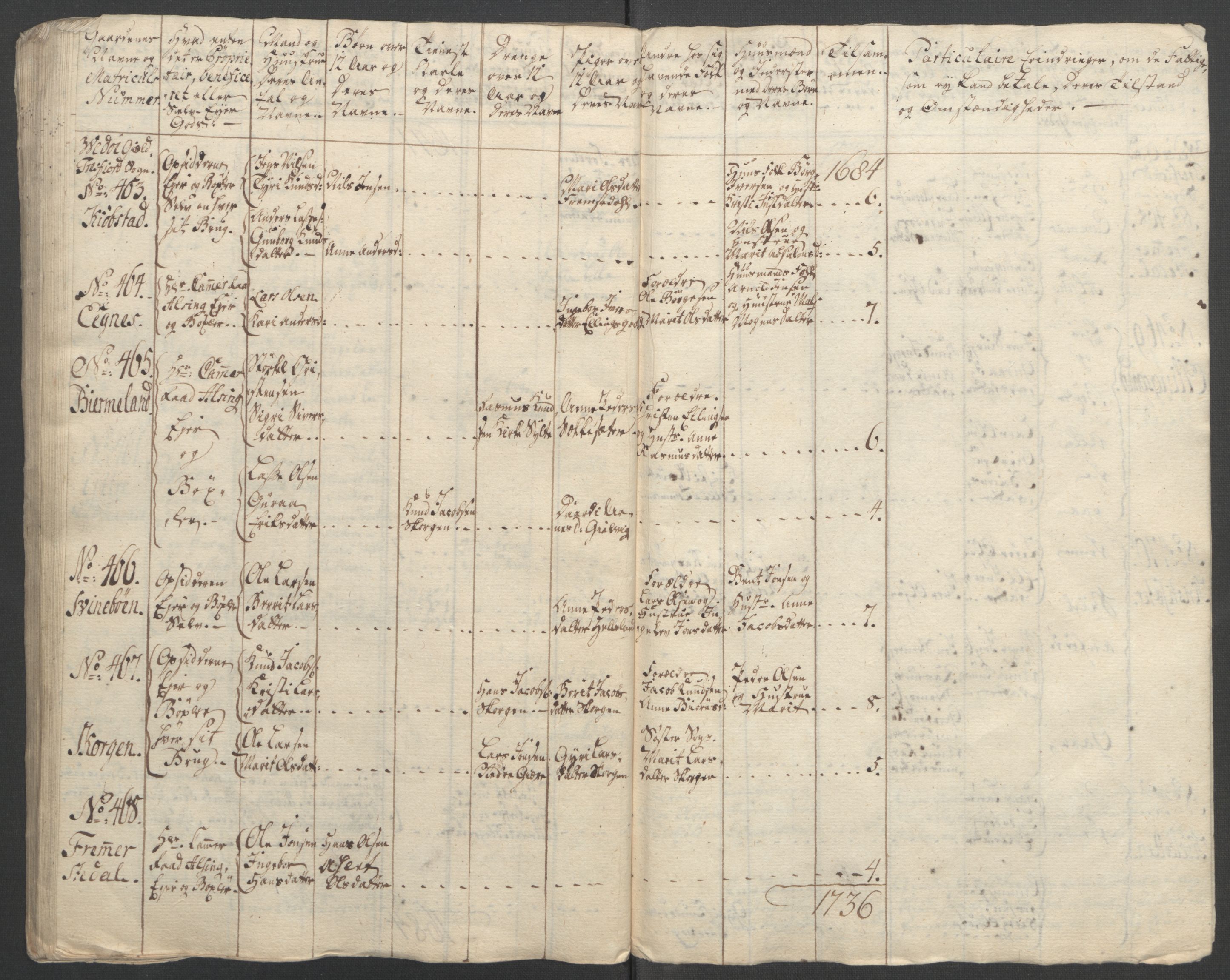 Rentekammeret inntil 1814, Reviderte regnskaper, Fogderegnskap, AV/RA-EA-4092/R55/L3730: Ekstraskatten Romsdal, 1762-1763, p. 277