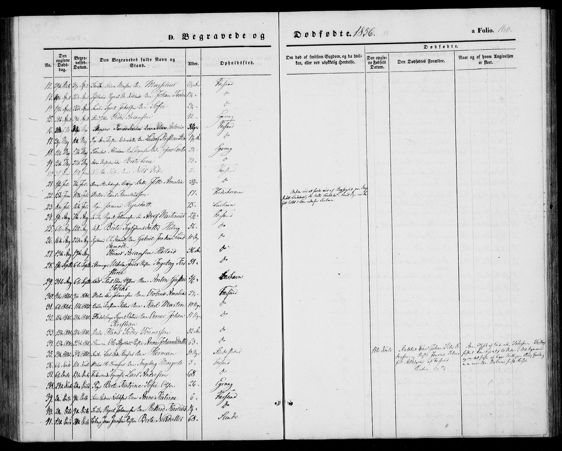 Farsund sokneprestkontor, AV/SAK-1111-0009/F/Fa/L0004: Parish register (official) no. A 4, 1847-1863, p. 160