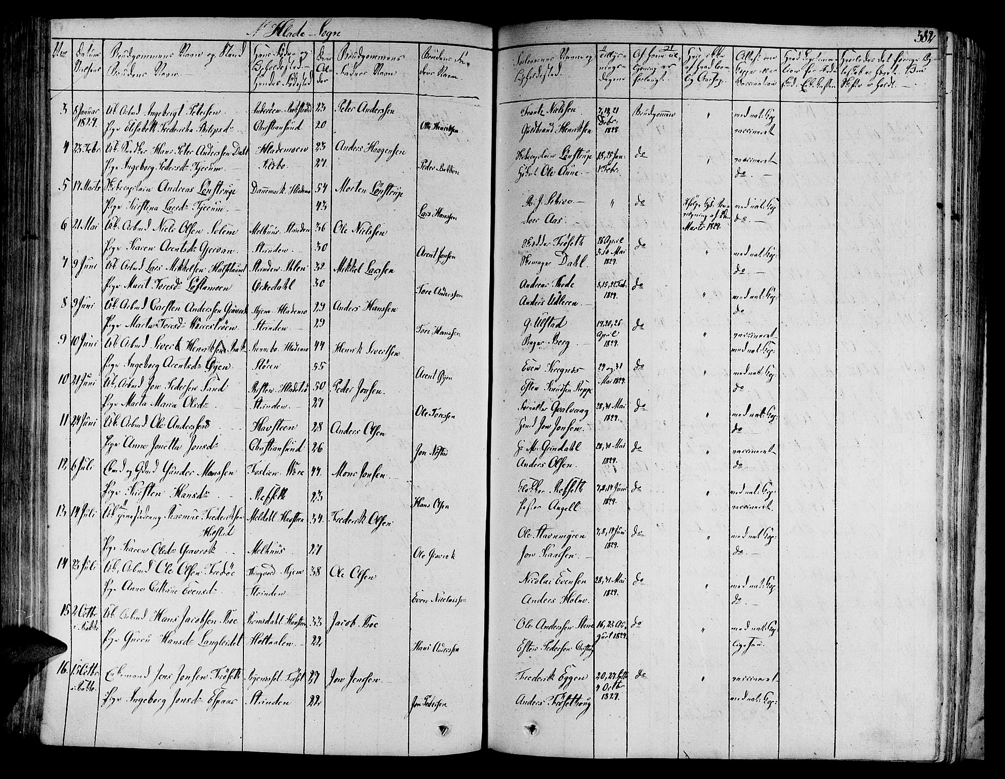 Ministerialprotokoller, klokkerbøker og fødselsregistre - Sør-Trøndelag, SAT/A-1456/606/L0286: Parish register (official) no. 606A04 /1, 1823-1840, p. 382