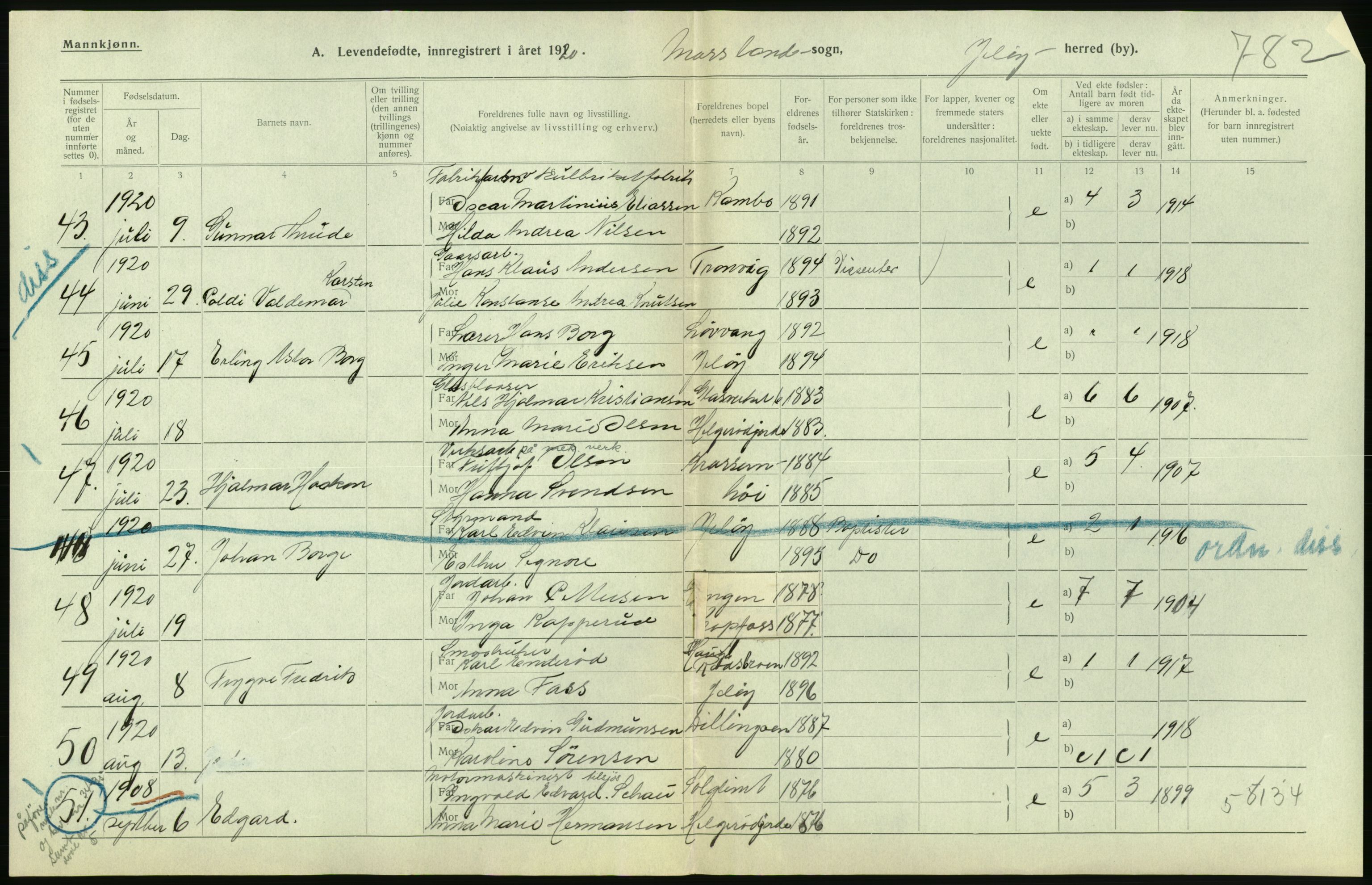 Statistisk sentralbyrå, Sosiodemografiske emner, Befolkning, RA/S-2228/D/Df/Dfb/Dfbj/L0001: Østfold fylke: Levendefødte menn og kvinner. Bygder., 1920, p. 24