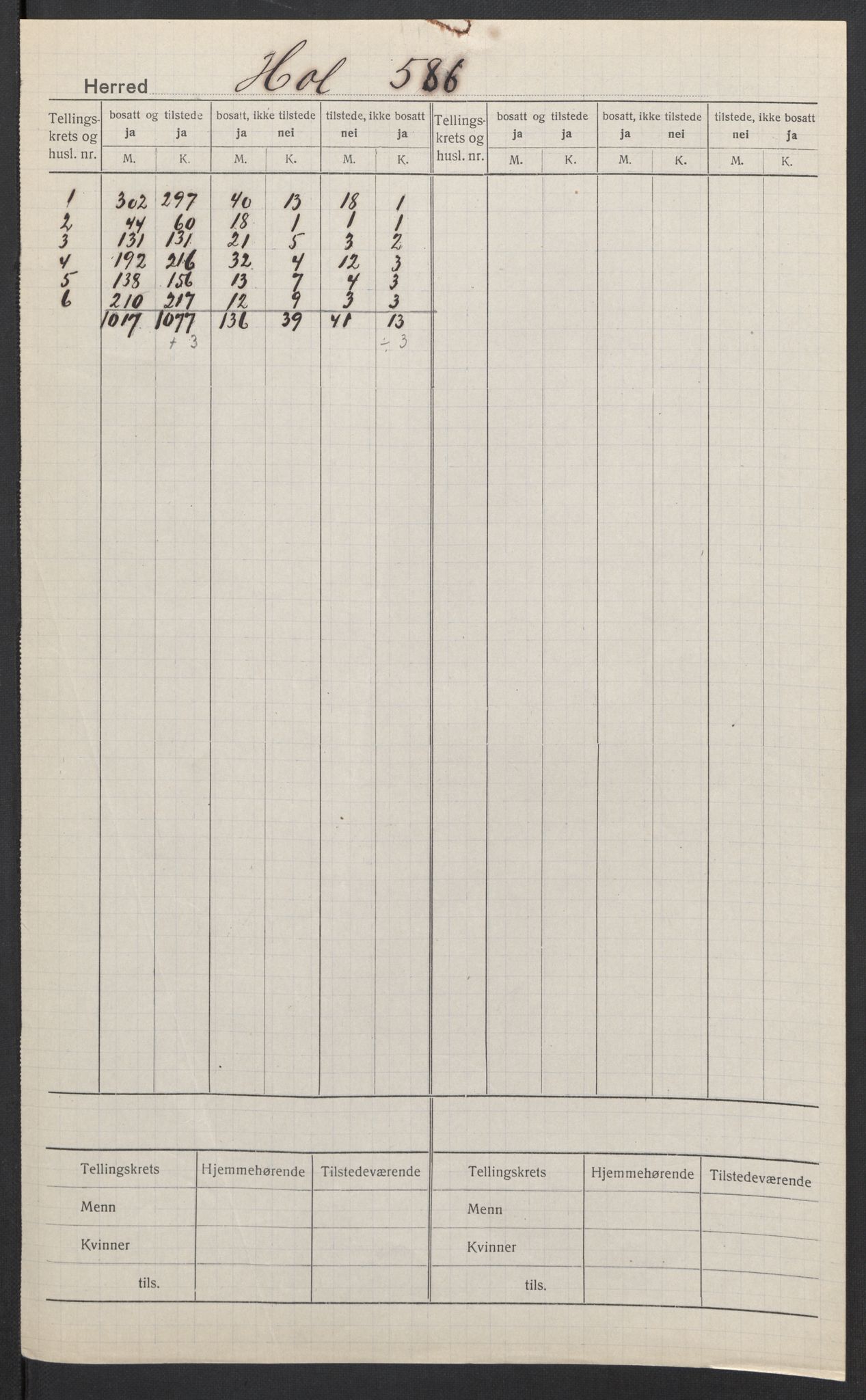 SAT, 1920 census for Hol, 1920, p. 2