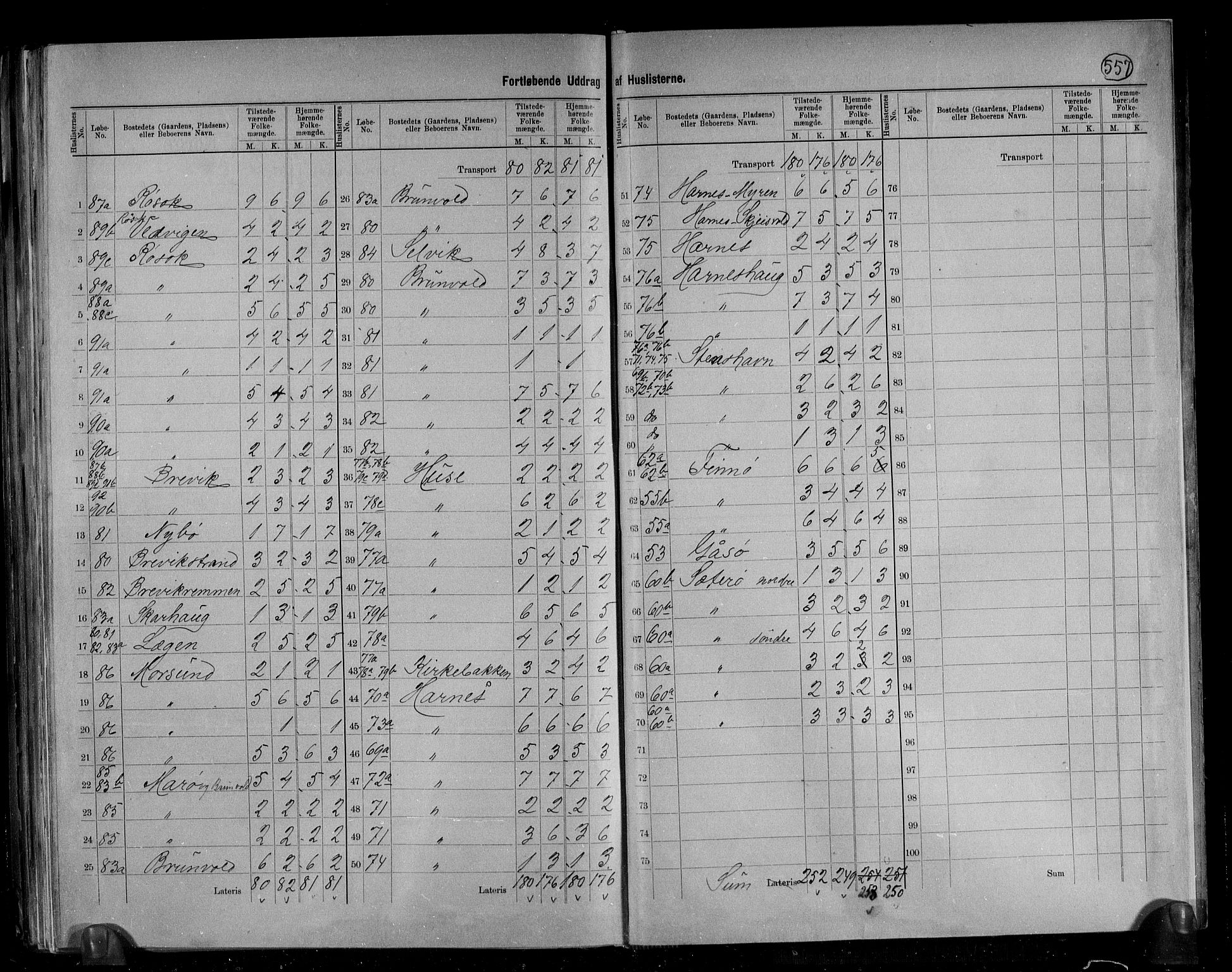 RA, 1891 census for 1546 Sandøy, 1891, p. 8