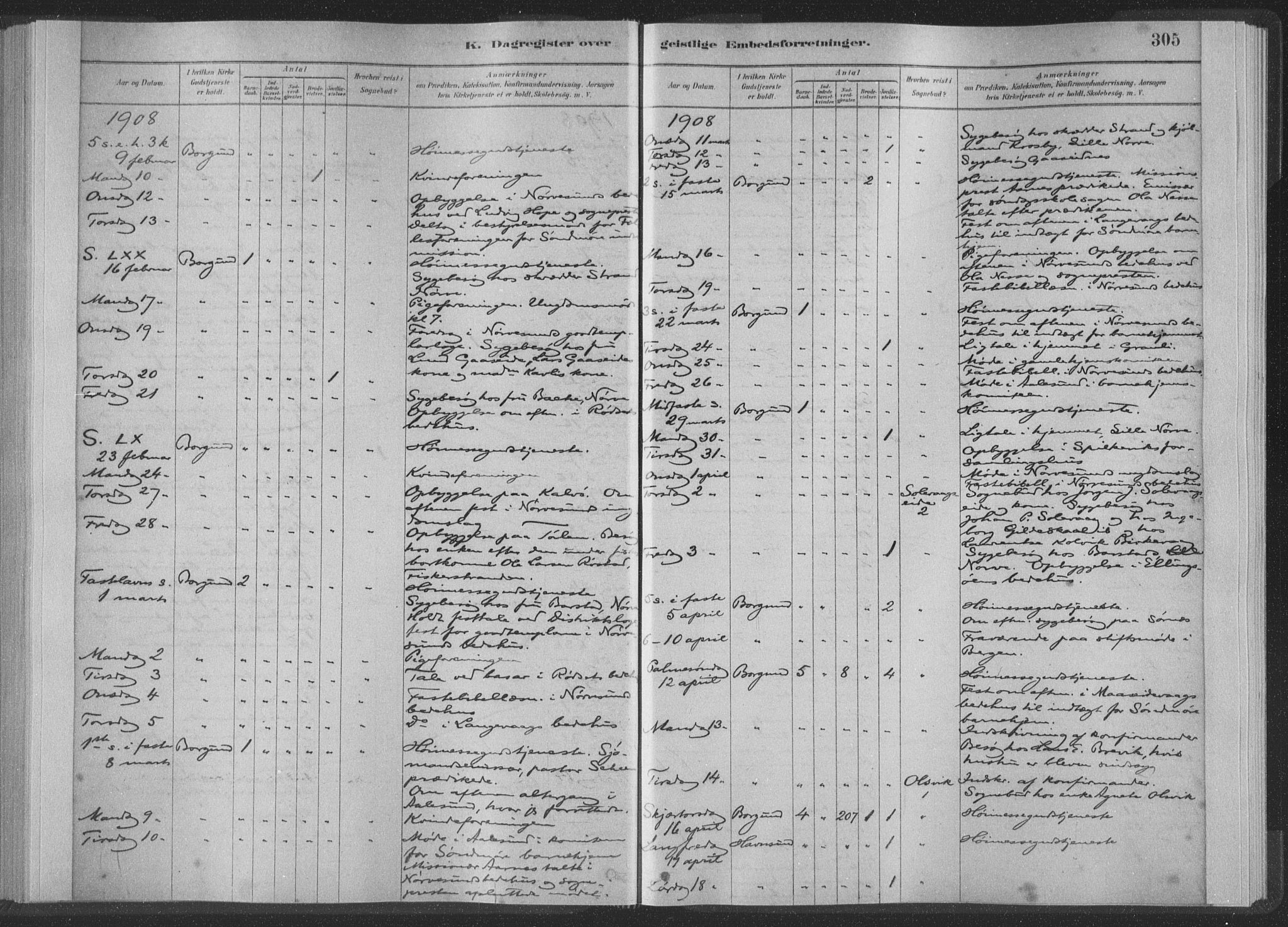 Ministerialprotokoller, klokkerbøker og fødselsregistre - Møre og Romsdal, AV/SAT-A-1454/528/L0404: Parish register (official) no. 528A13II, 1880-1922, p. 305