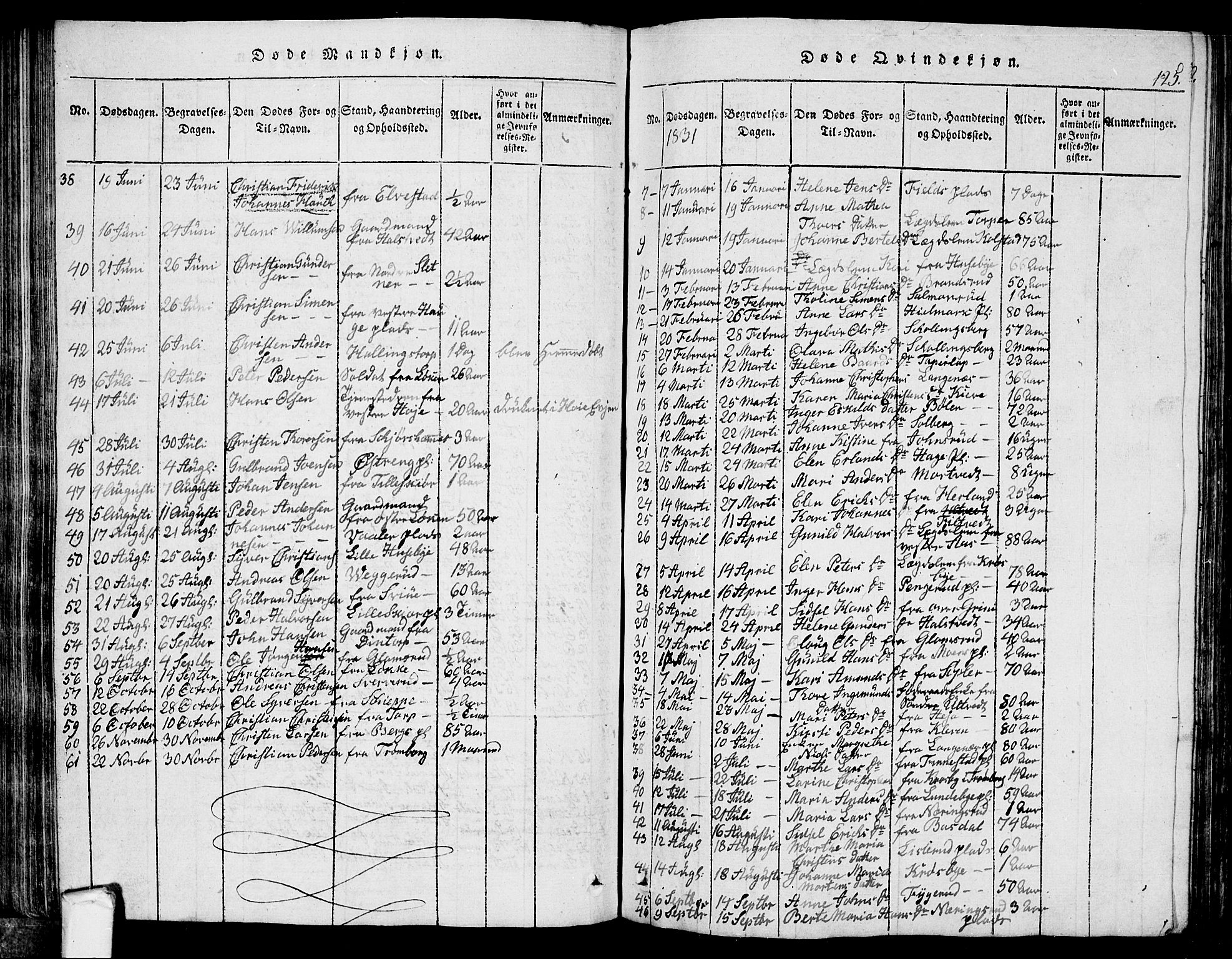Eidsberg prestekontor Kirkebøker, AV/SAO-A-10905/G/Ga/L0001: Parish register (copy) no. I 1, 1814-1831, p. 125
