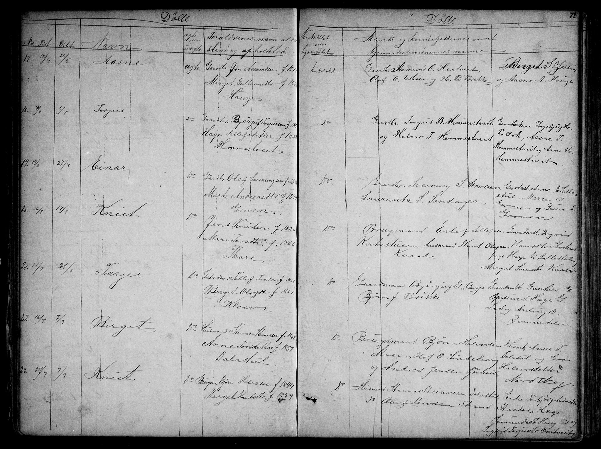 Kviteseid kirkebøker, AV/SAKO-A-276/G/Gb/L0002: Parish register (copy) no. II 2, 1850-1892, p. 72